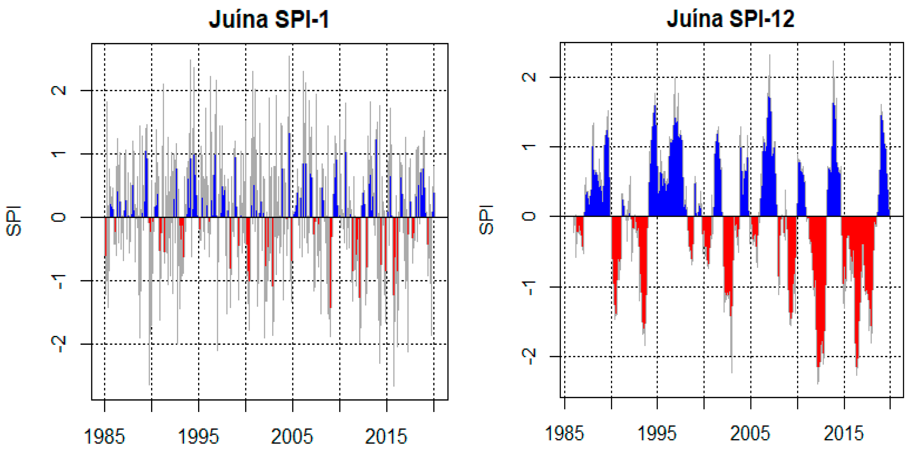 Sustainability 16 05959 g006
