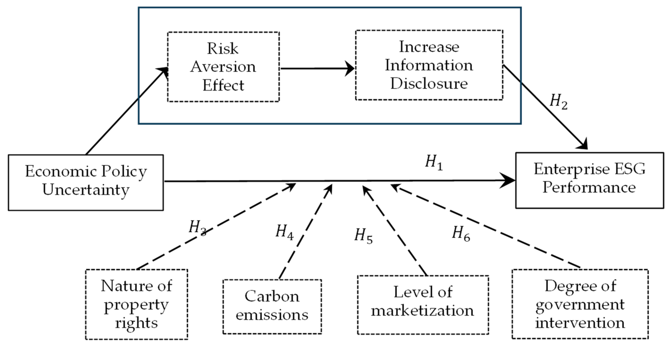 Sustainability 16 05963 g001