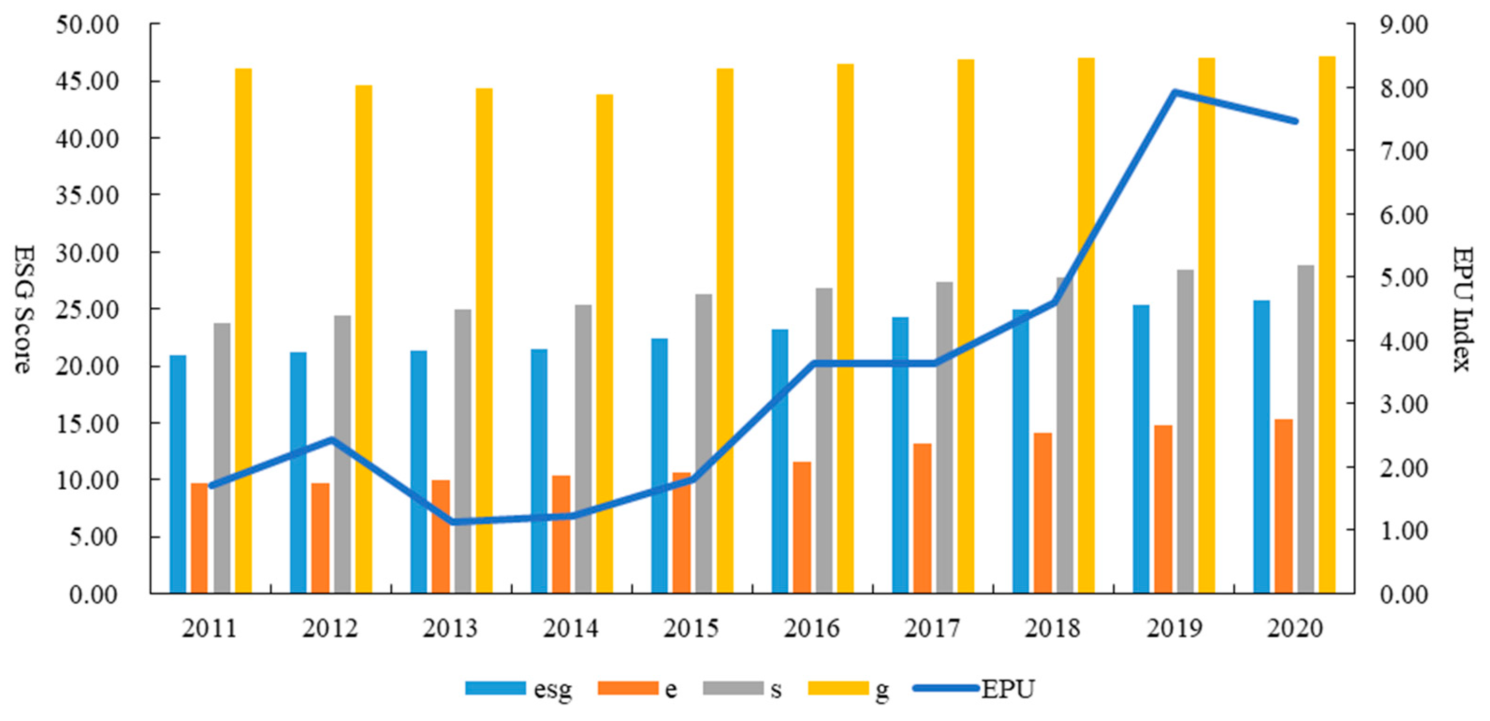 Sustainability 16 05963 g002