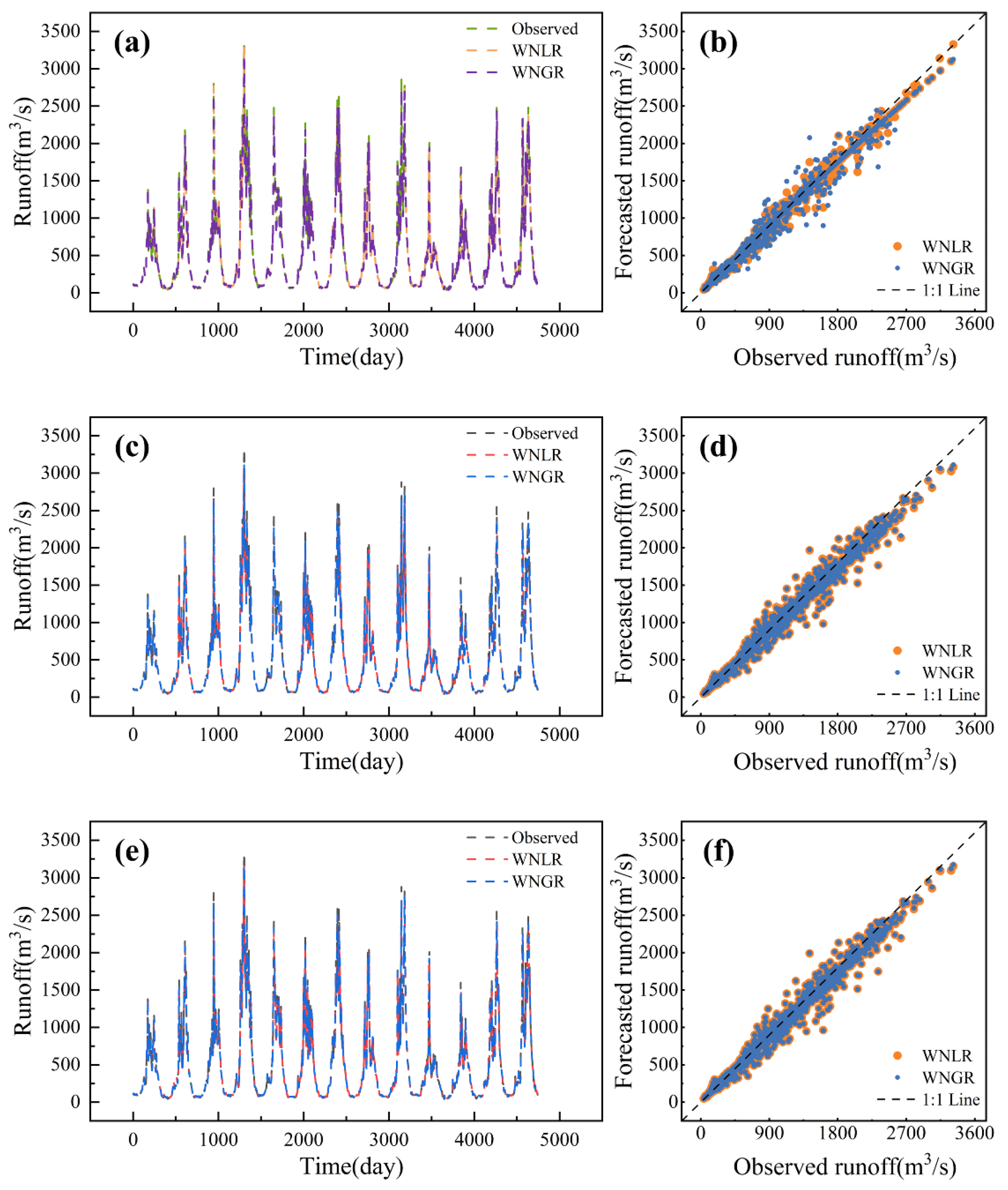 Sustainability 16 05964 g009