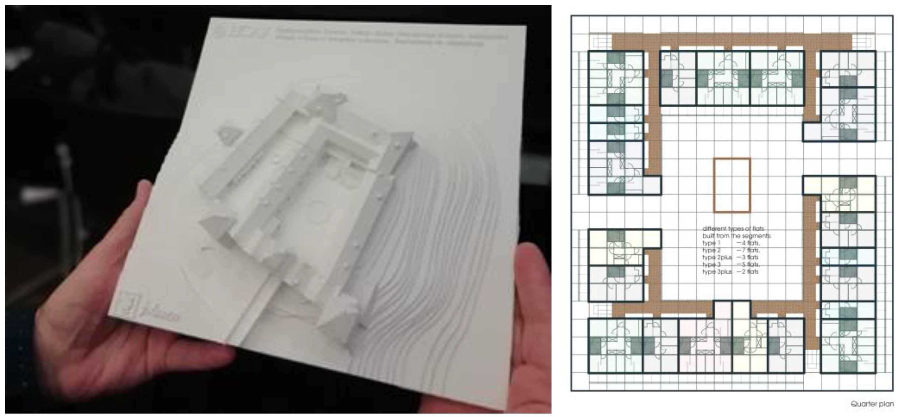 Sustainability 16 05971 g006