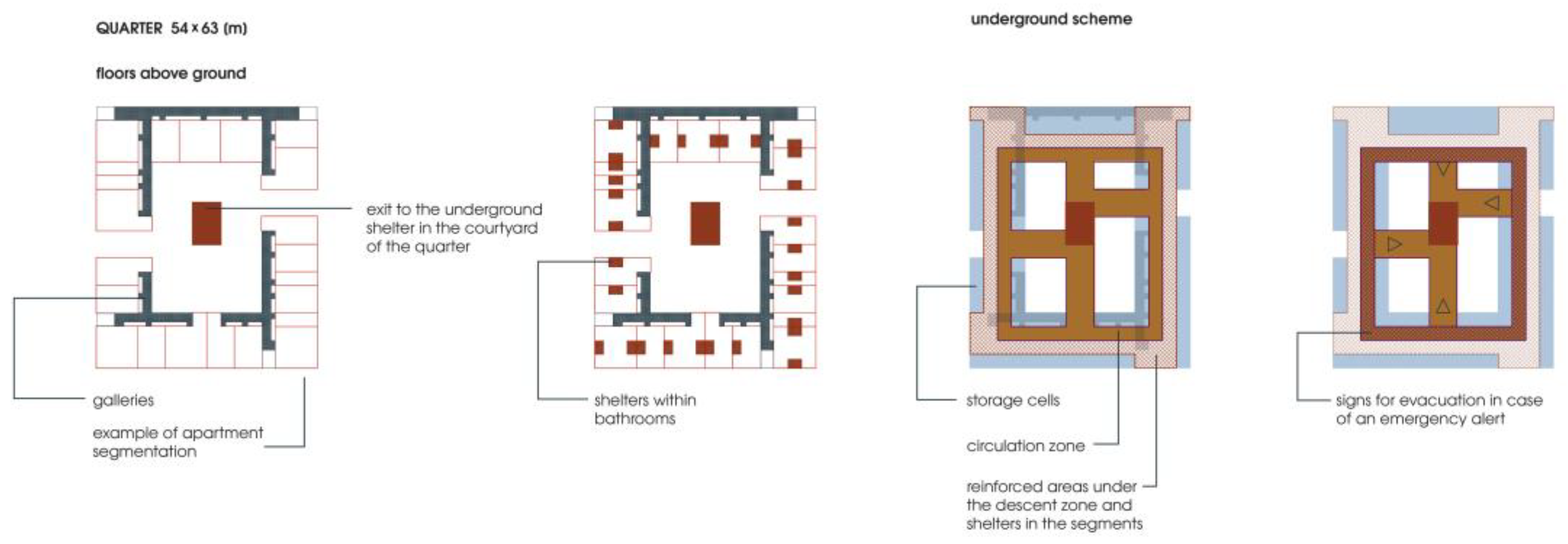 Sustainability 16 05971 g007
