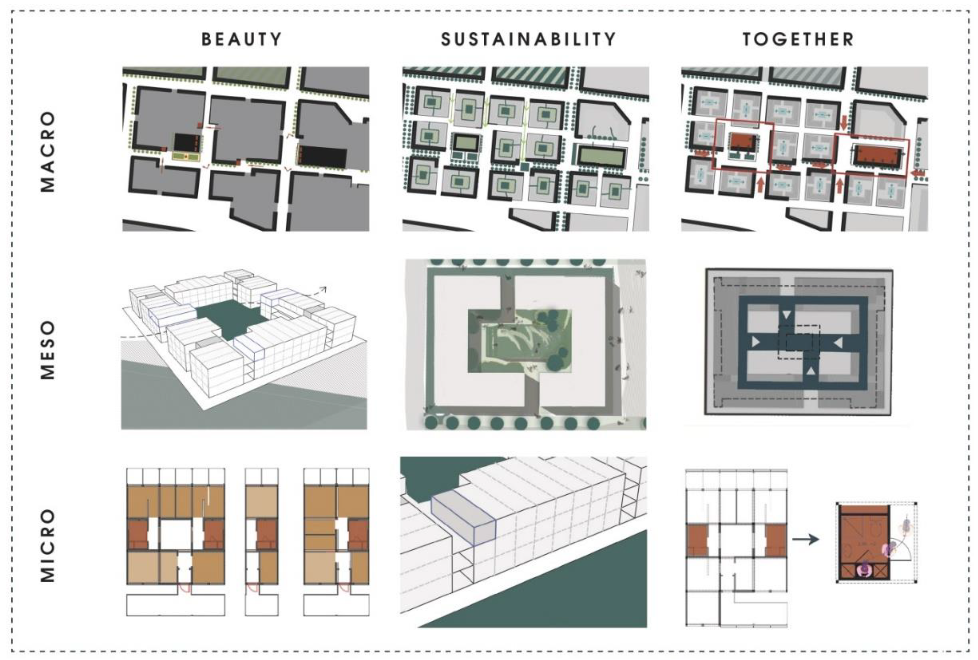 Sustainability 16 05971 g010