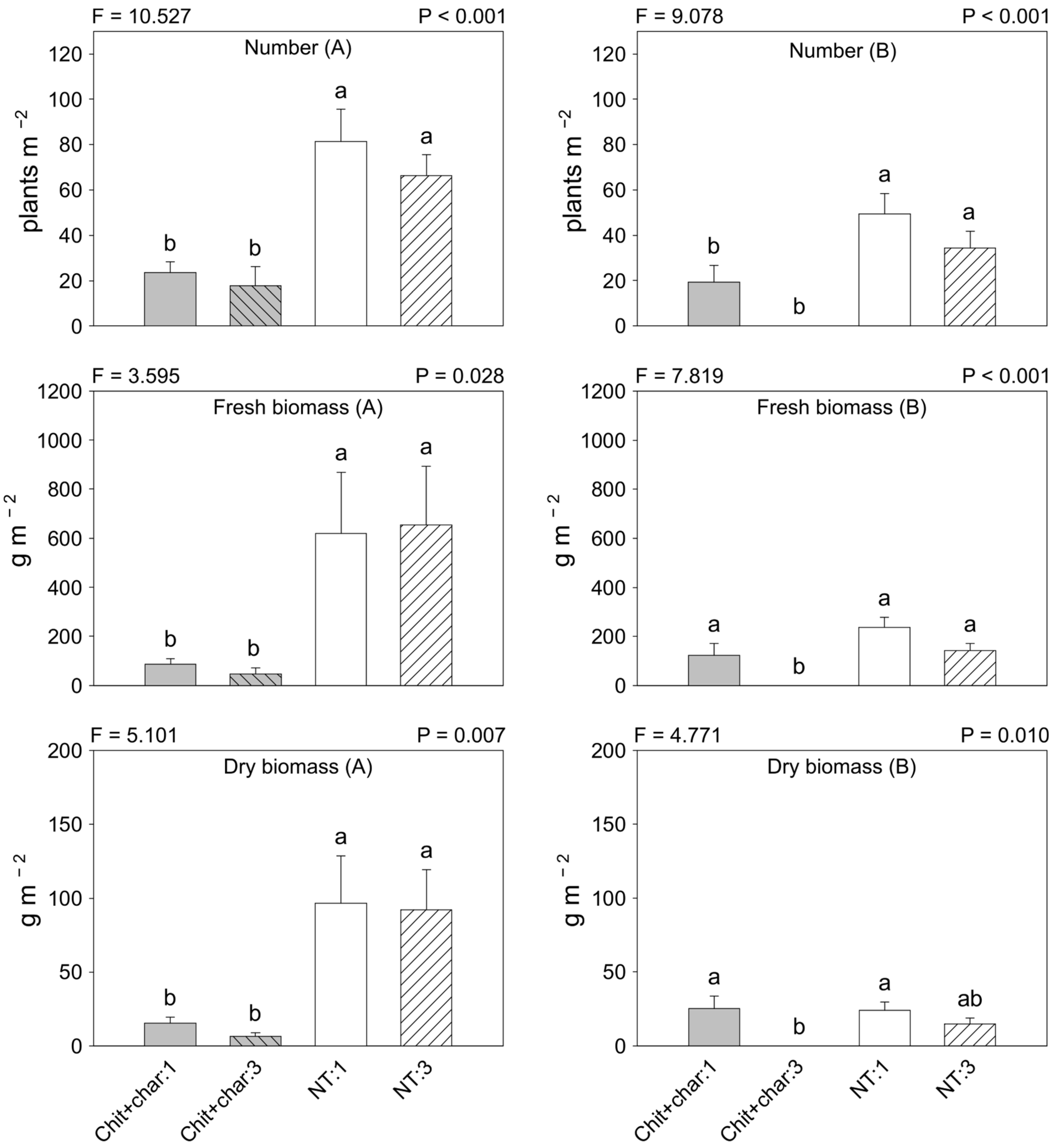 Sustainability 16 05973 g002