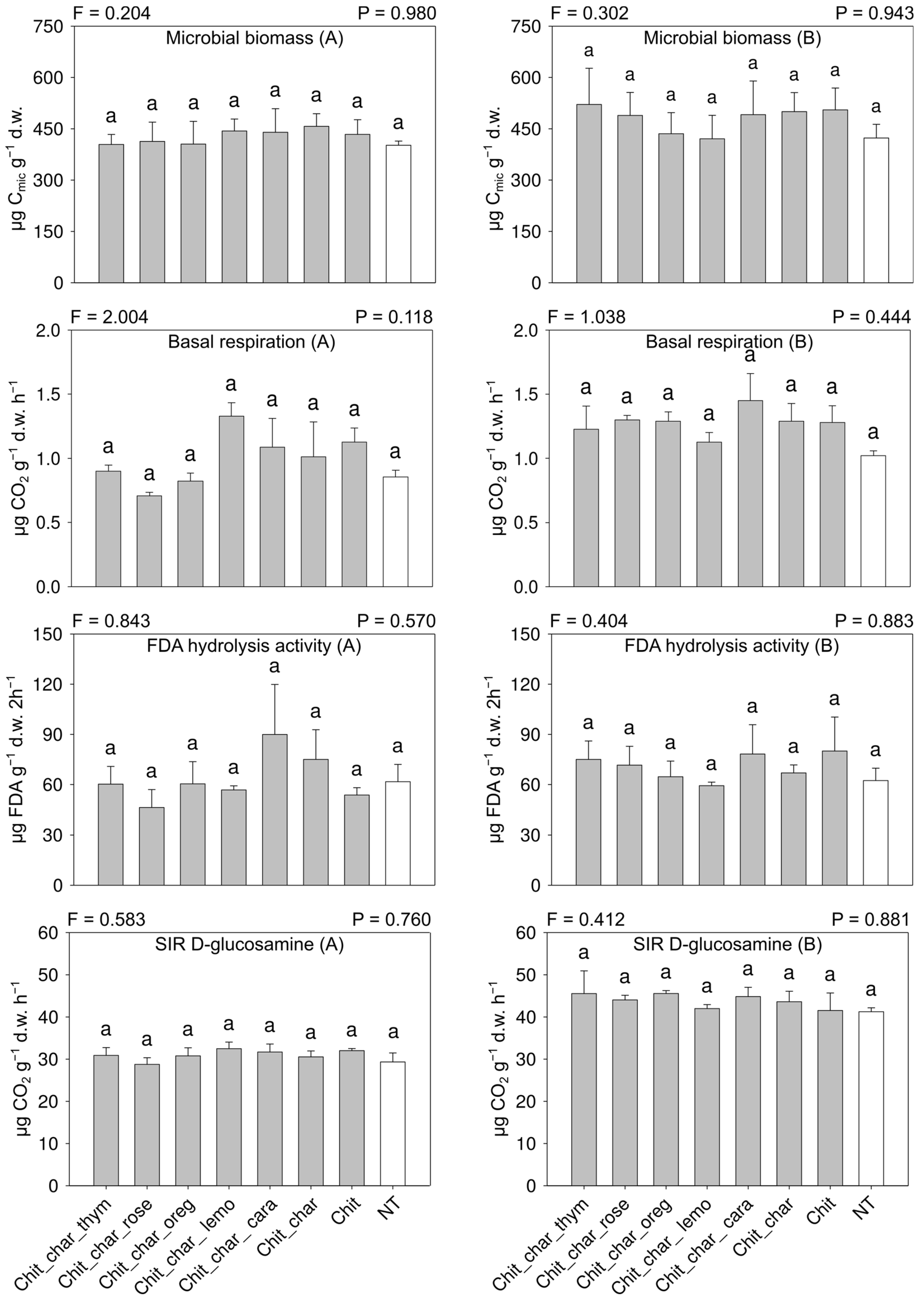 Sustainability 16 05973 g004