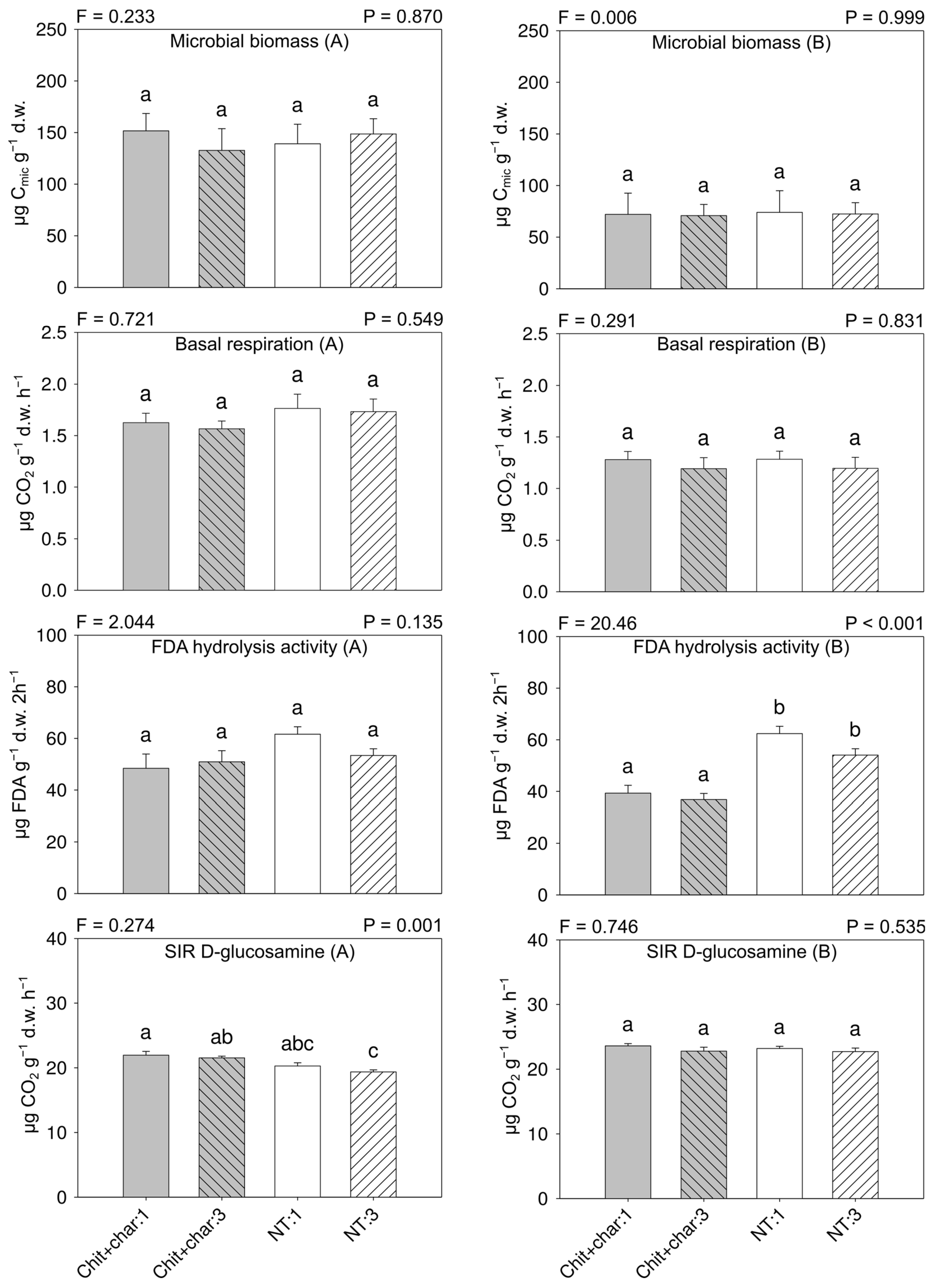 Sustainability 16 05973 g005