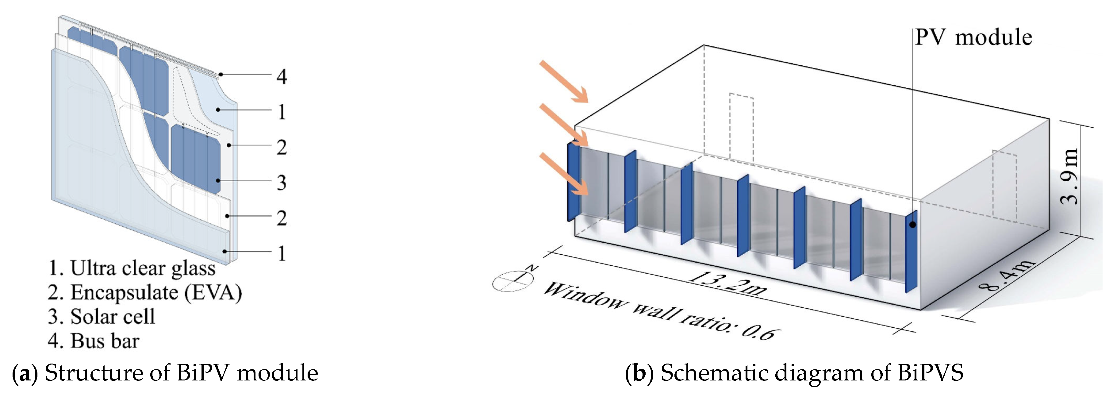 Sustainability 16 05977 g003