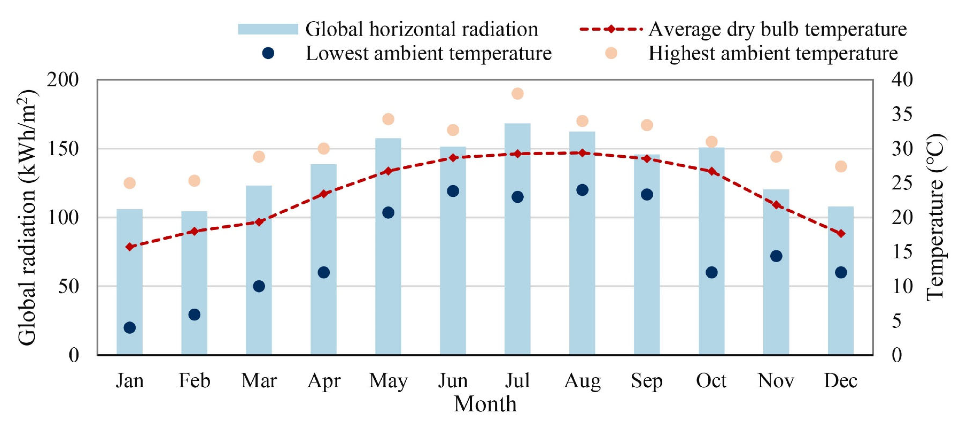 Sustainability 16 05977 g004