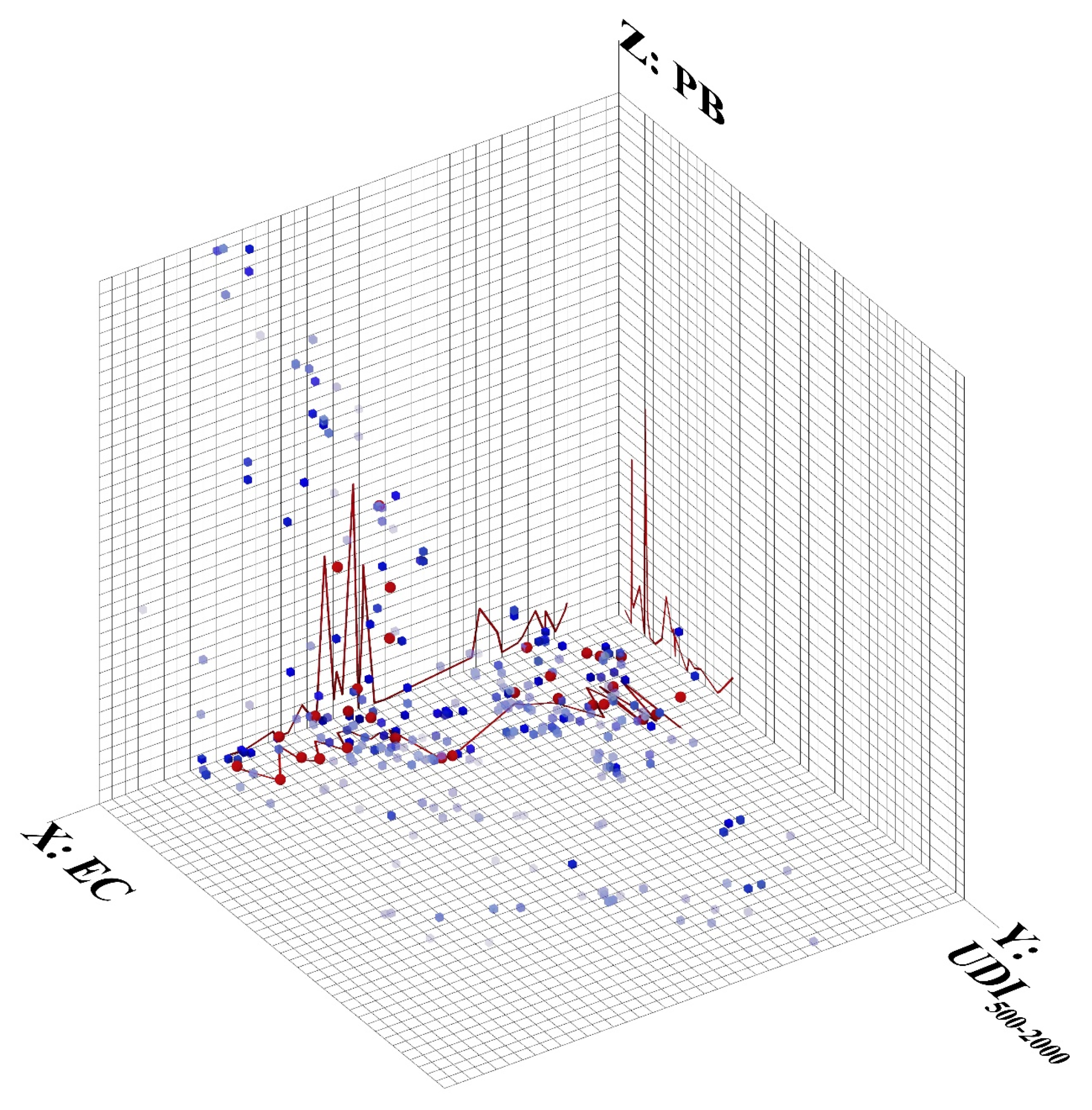 Sustainability 16 05977 g005