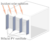 Sustainability 16 05977 i003