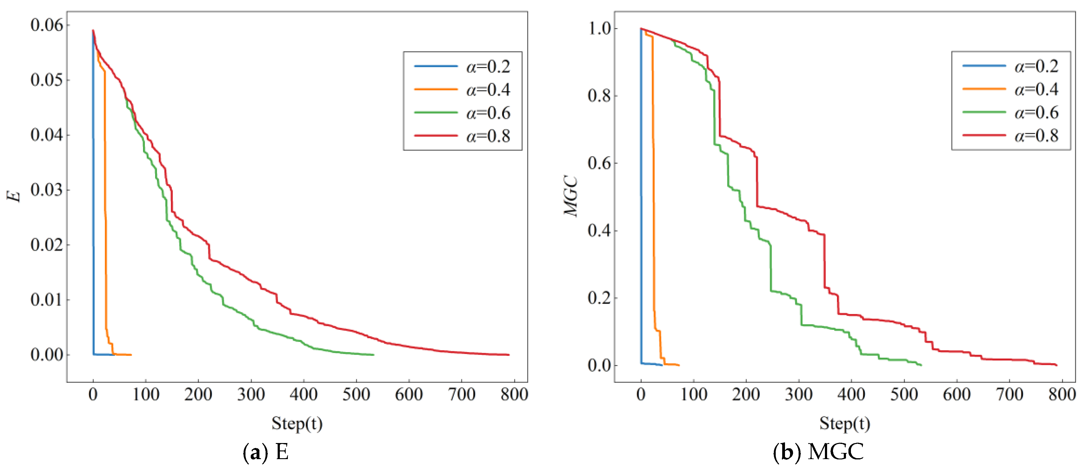 Sustainability 16 05979 g011