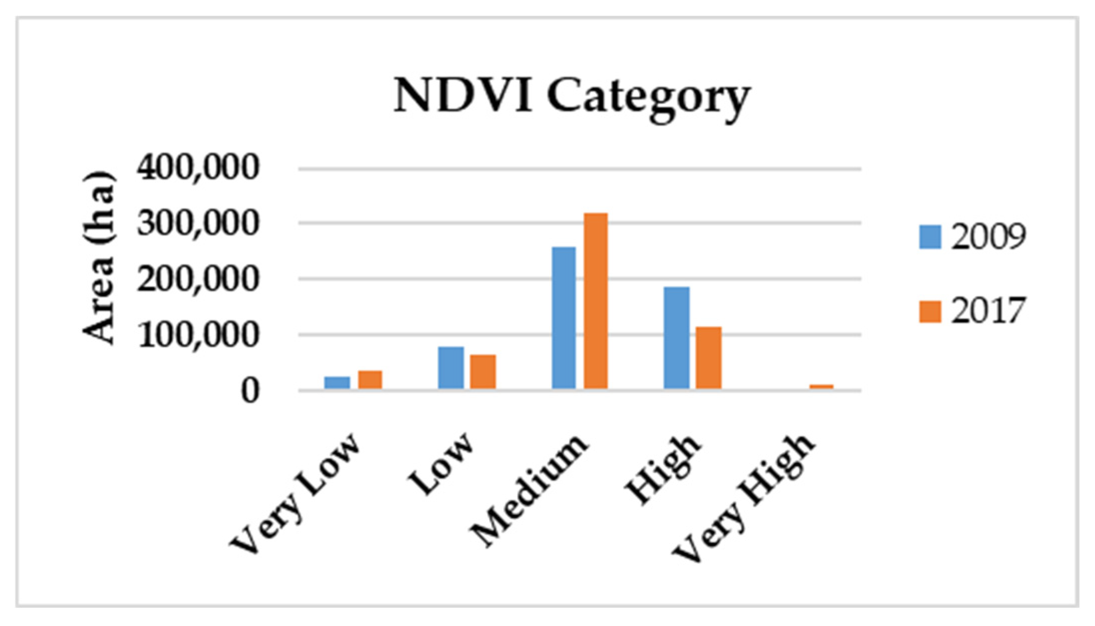 Sustainability 16 05981 g005