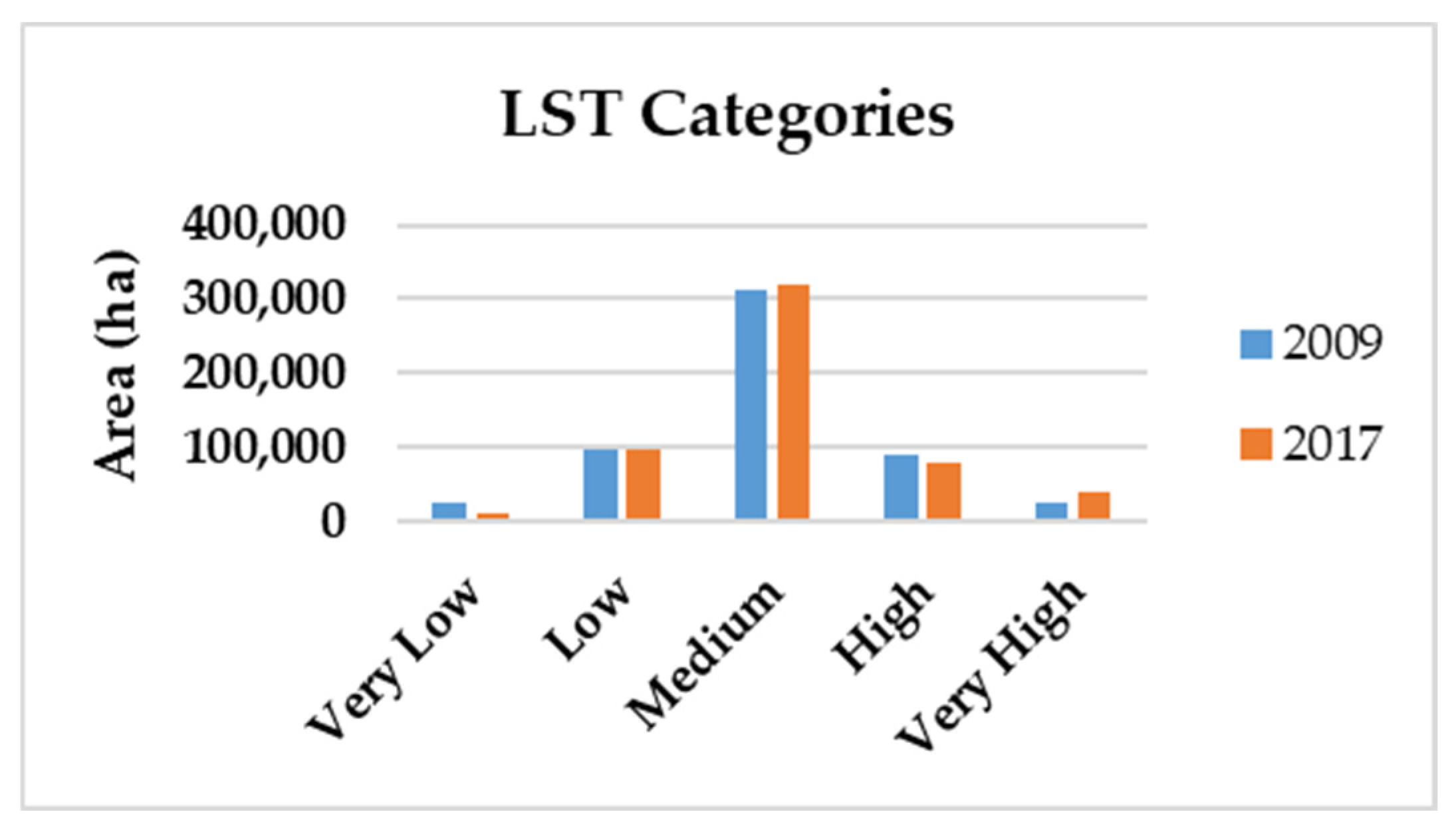 Sustainability 16 05981 g013