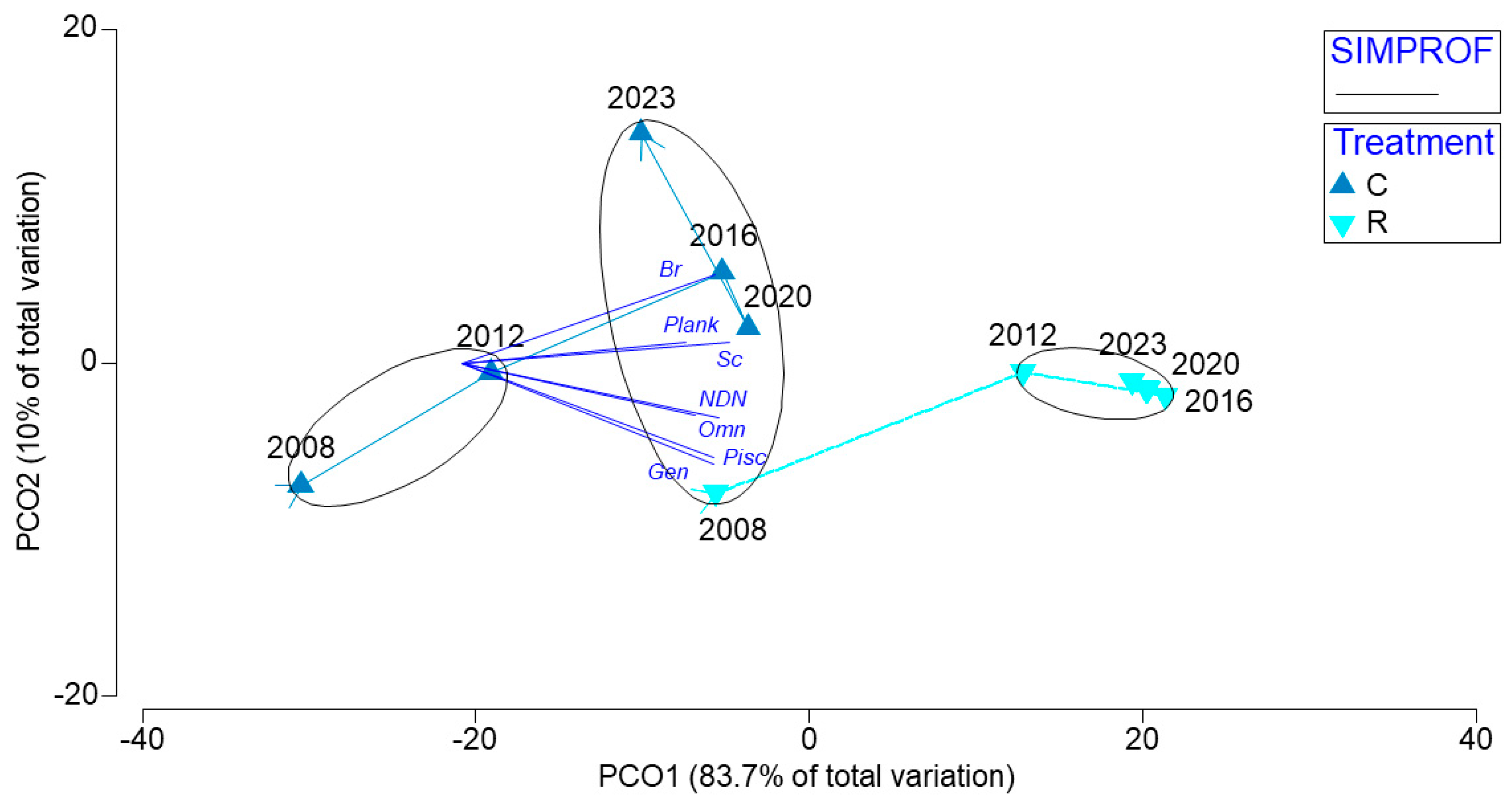 Sustainability 16 05985 g004