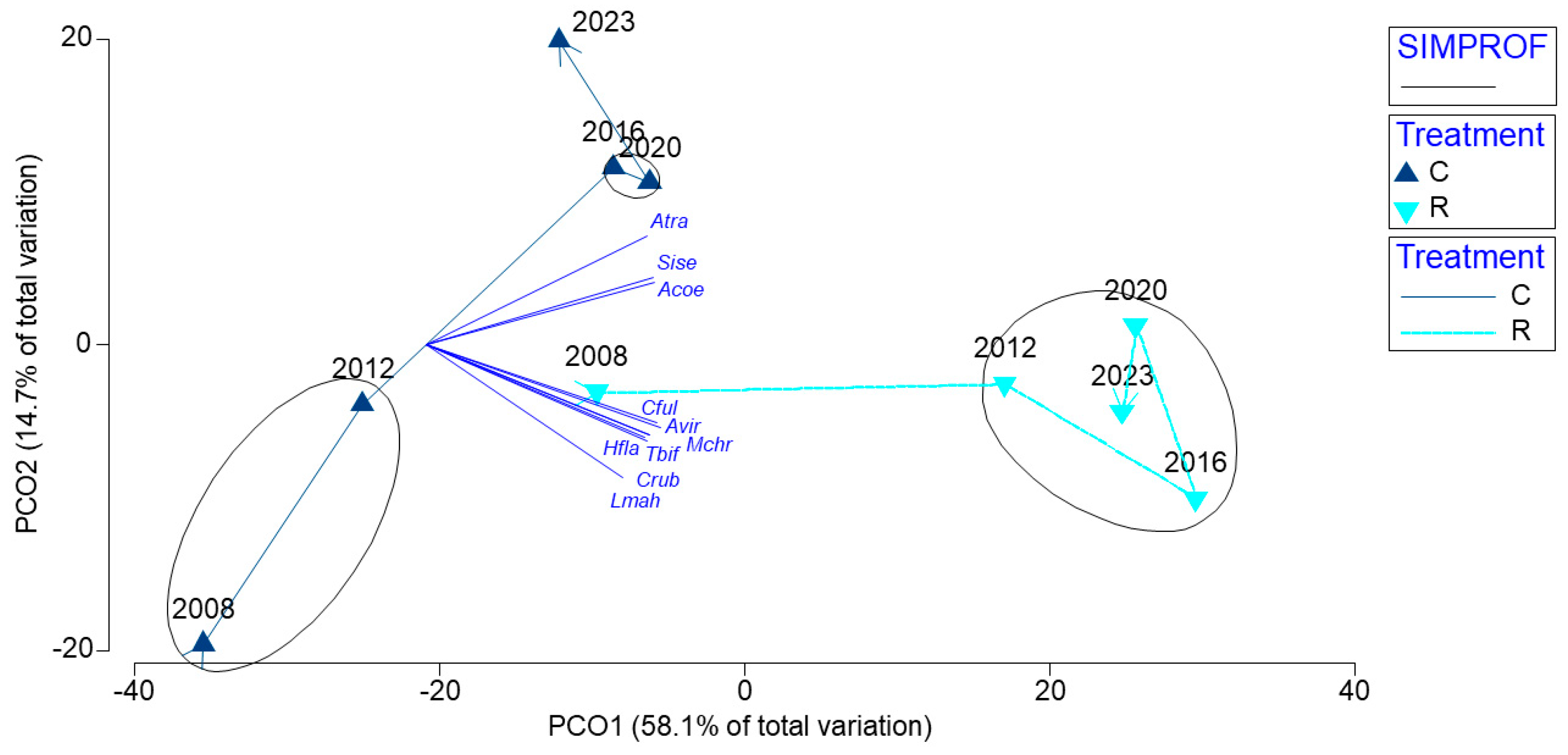 Sustainability 16 05985 g008