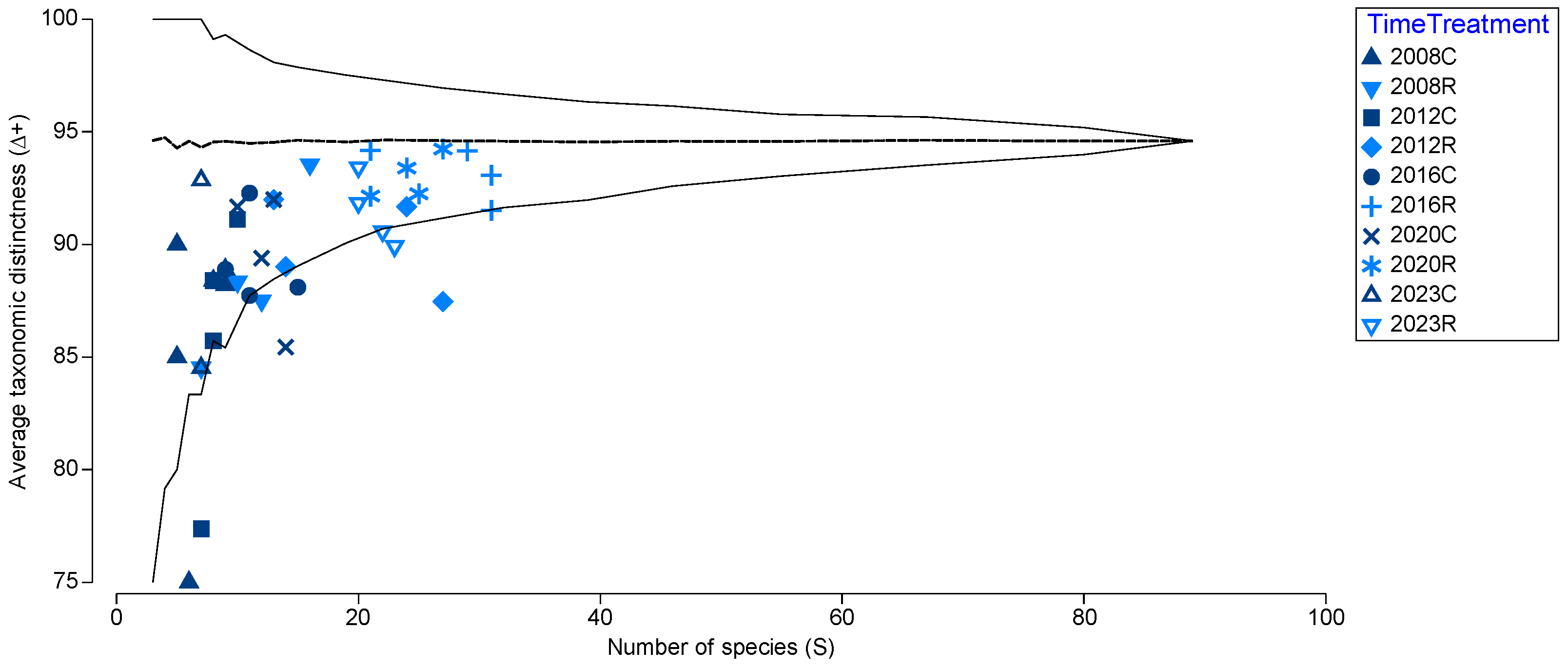 Sustainability 16 05985 g009