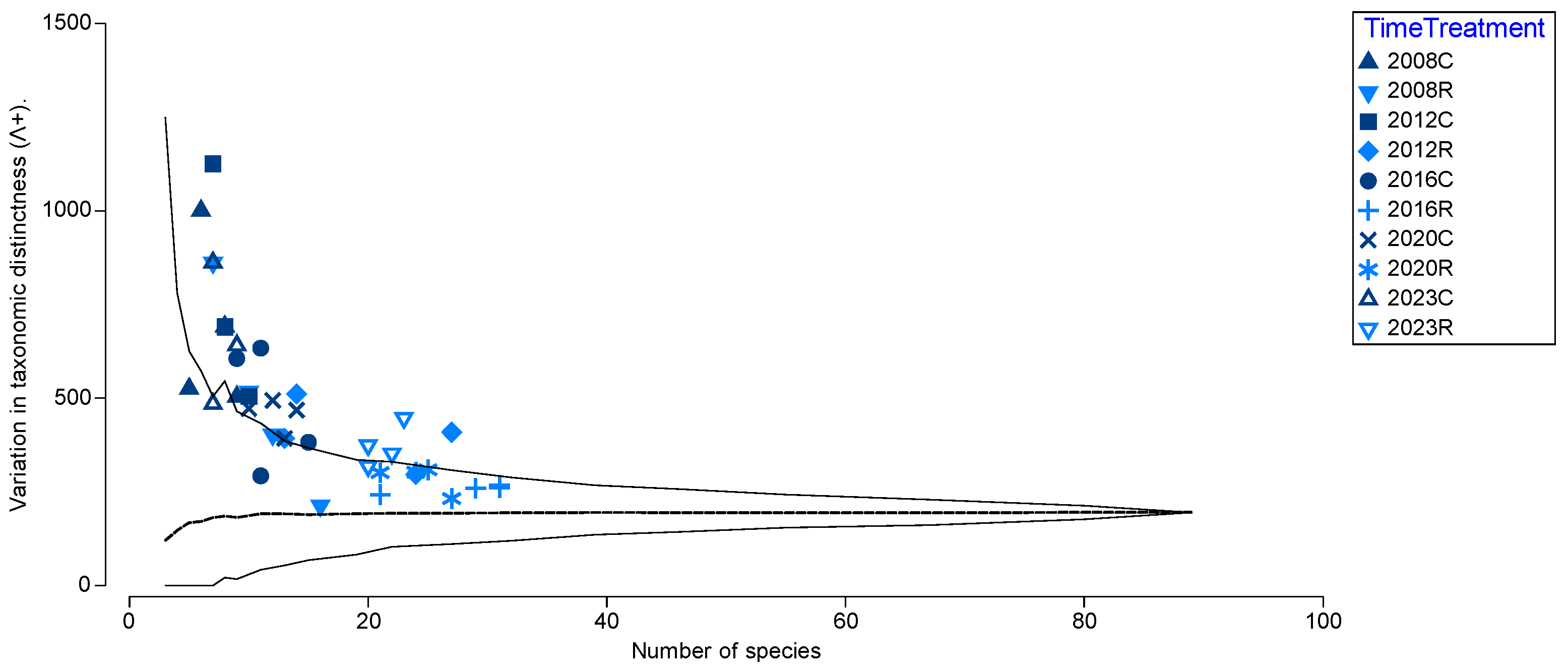 Sustainability 16 05985 g010