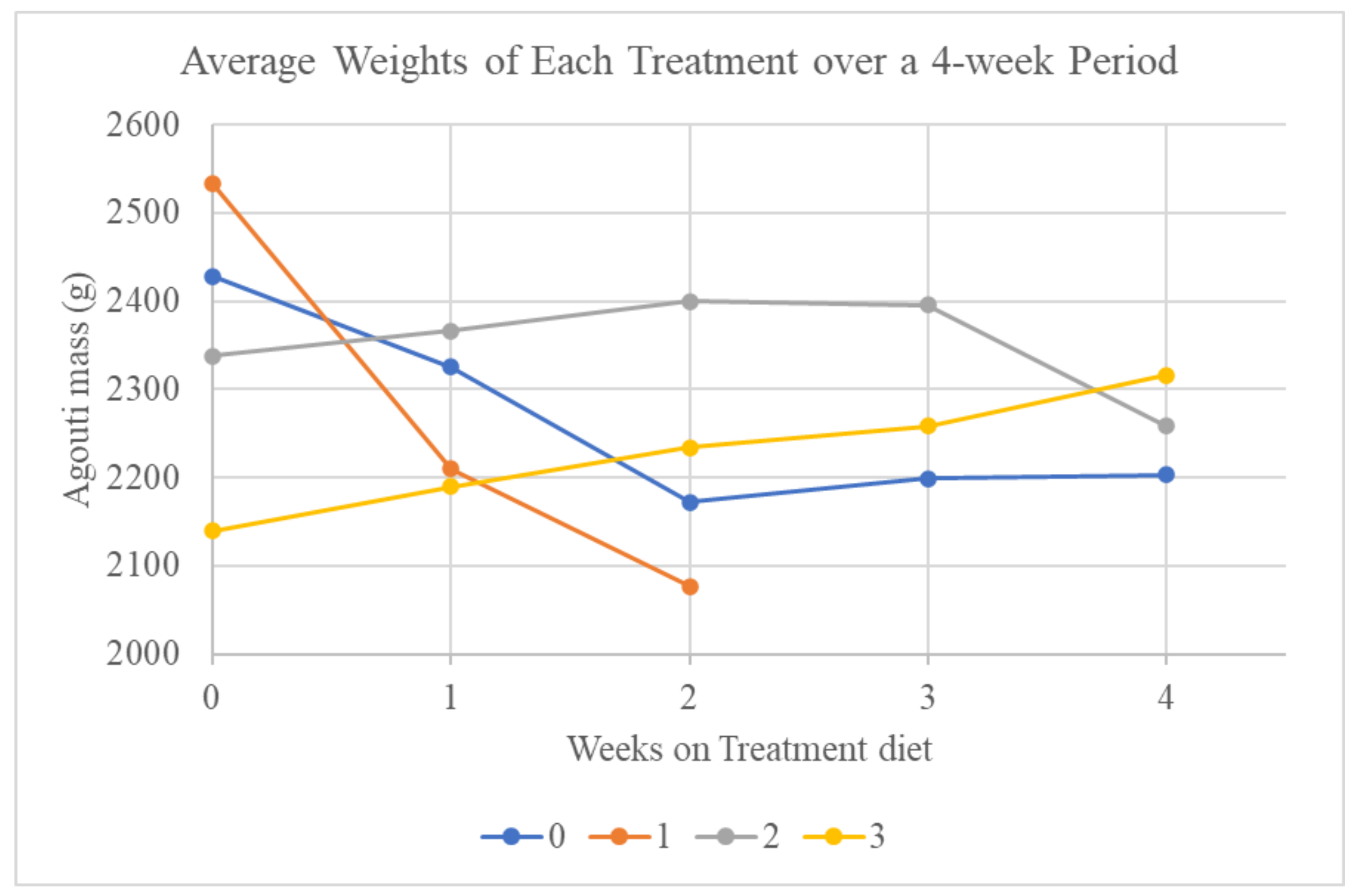 Sustainability 16 05986 g001