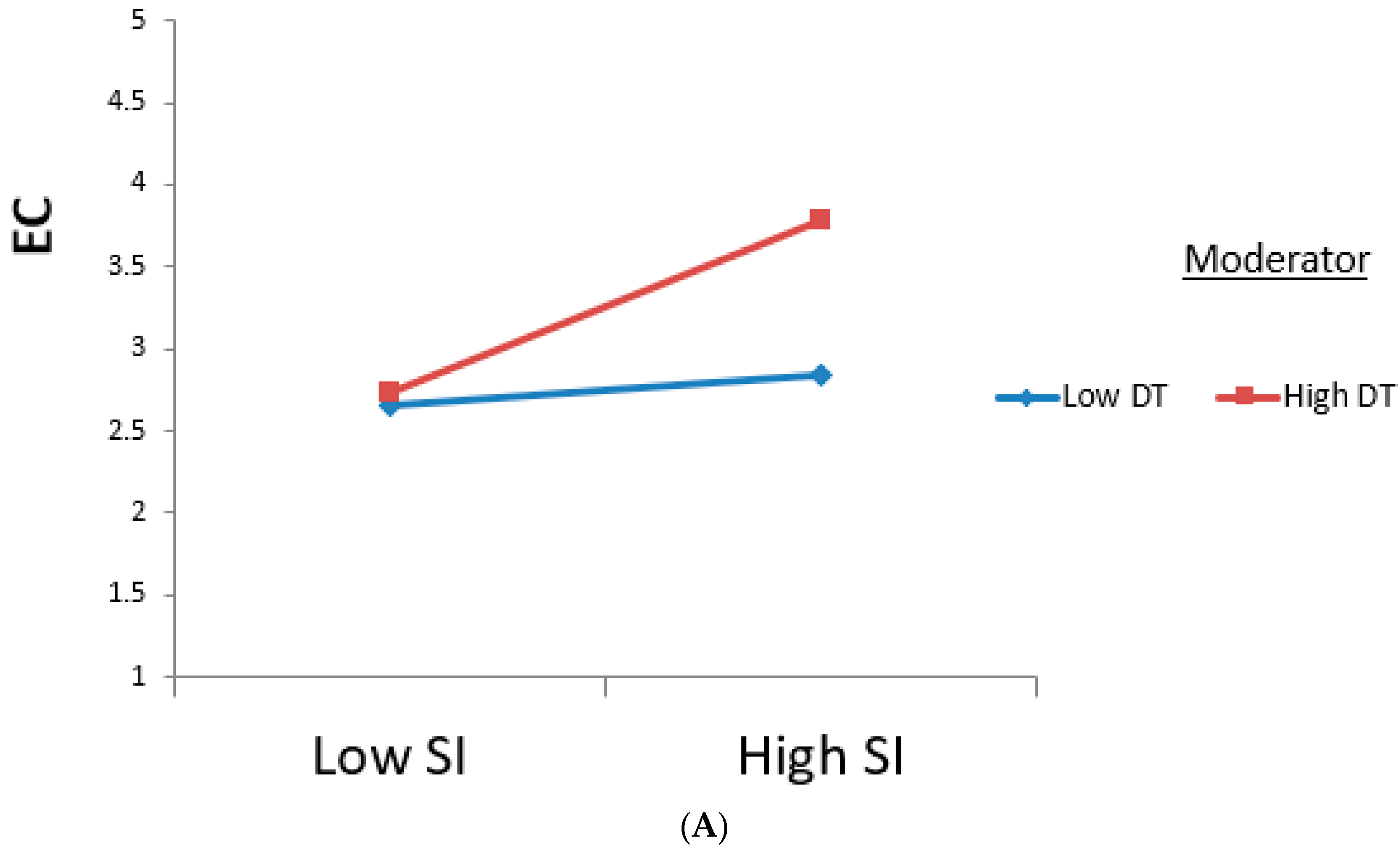 Sustainability 16 05989 g002a