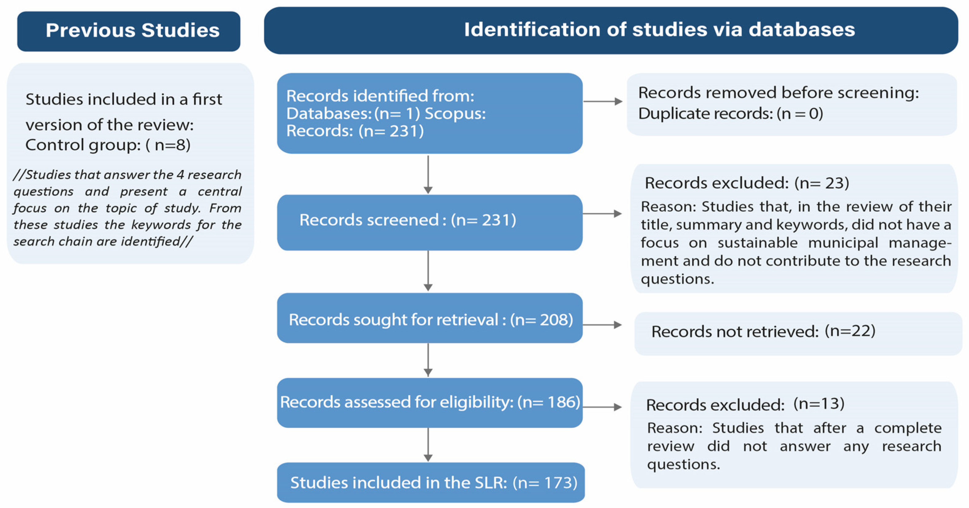 Sustainability 16 05991 g001