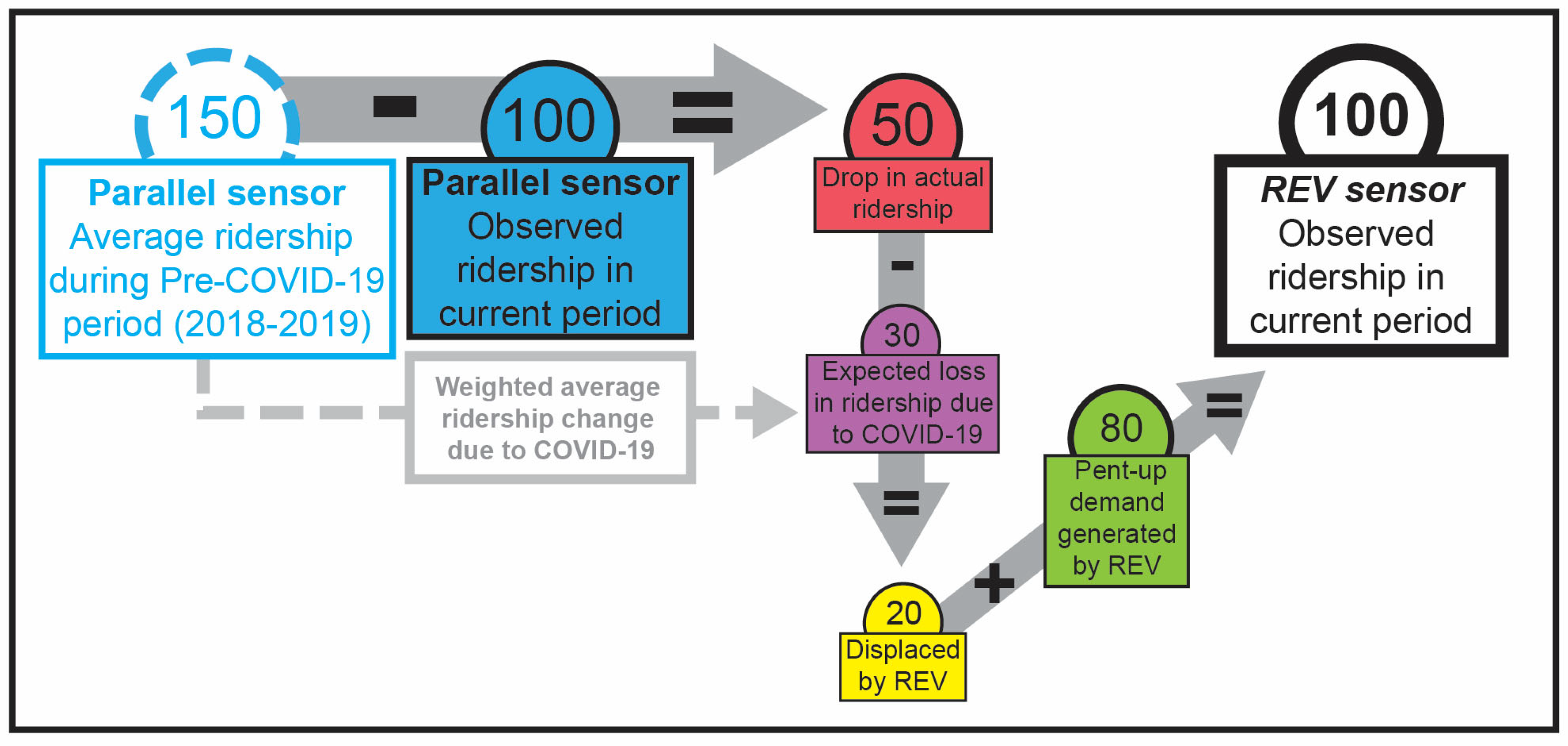 Sustainability 16 05992 g002