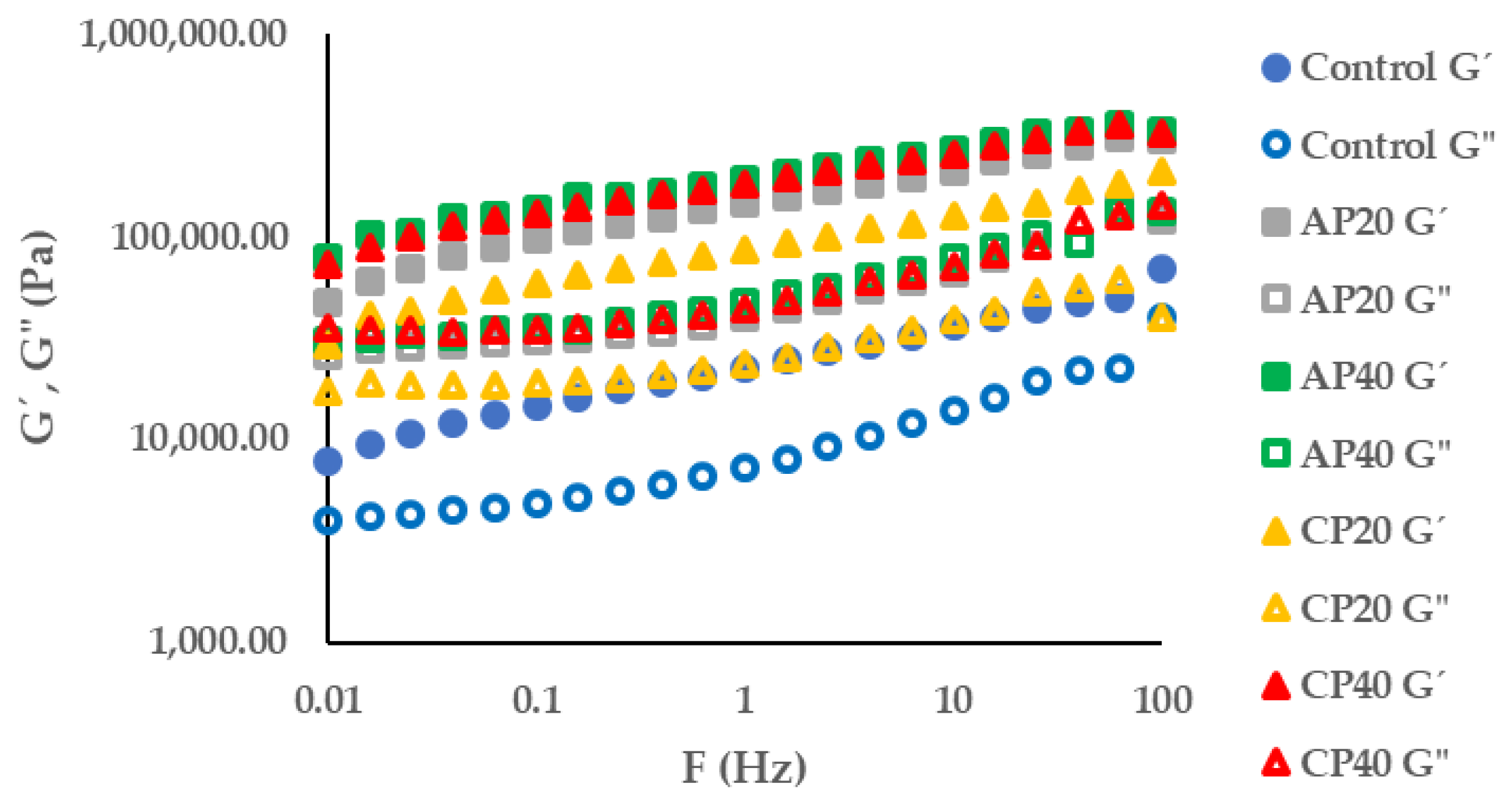 Sustainability 16 05995 g001