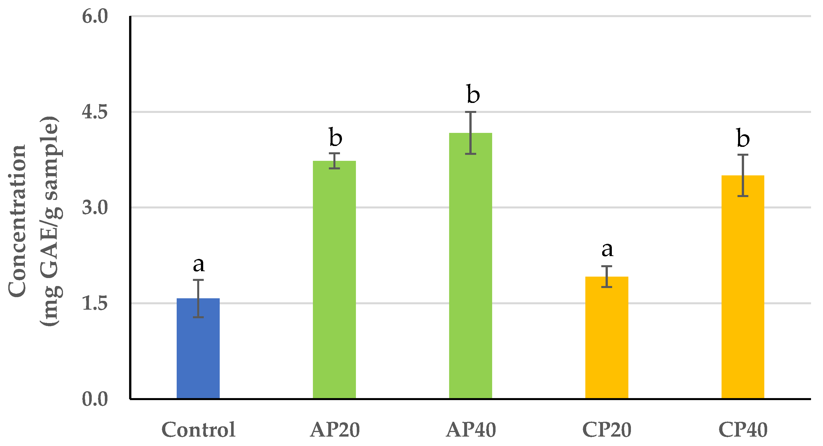 Sustainability 16 05995 g011