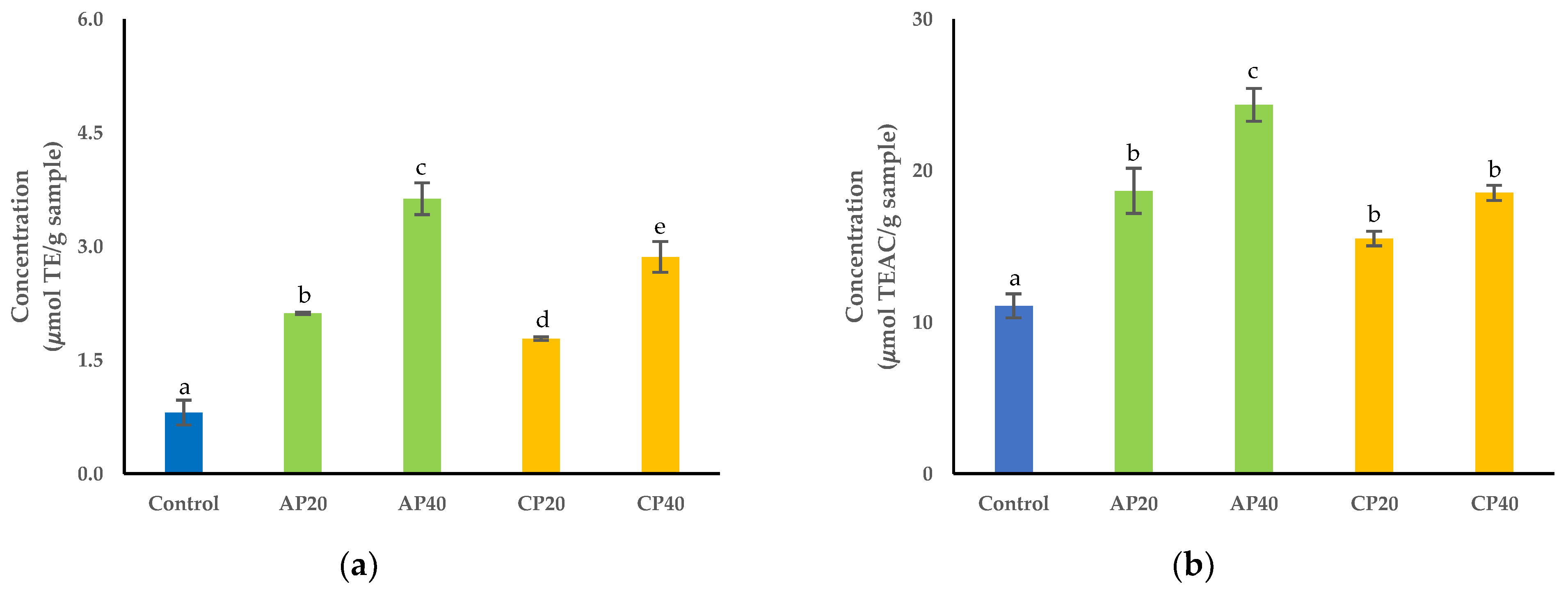Sustainability 16 05995 g012