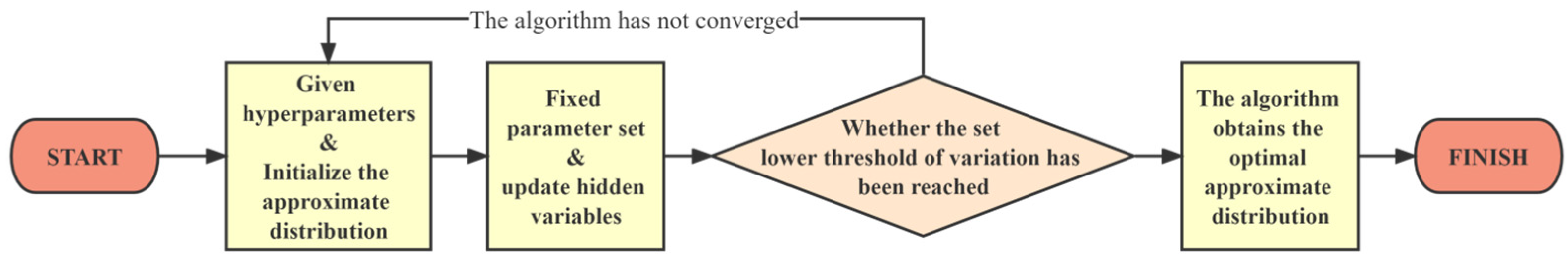 Sustainability 16 05997 g002