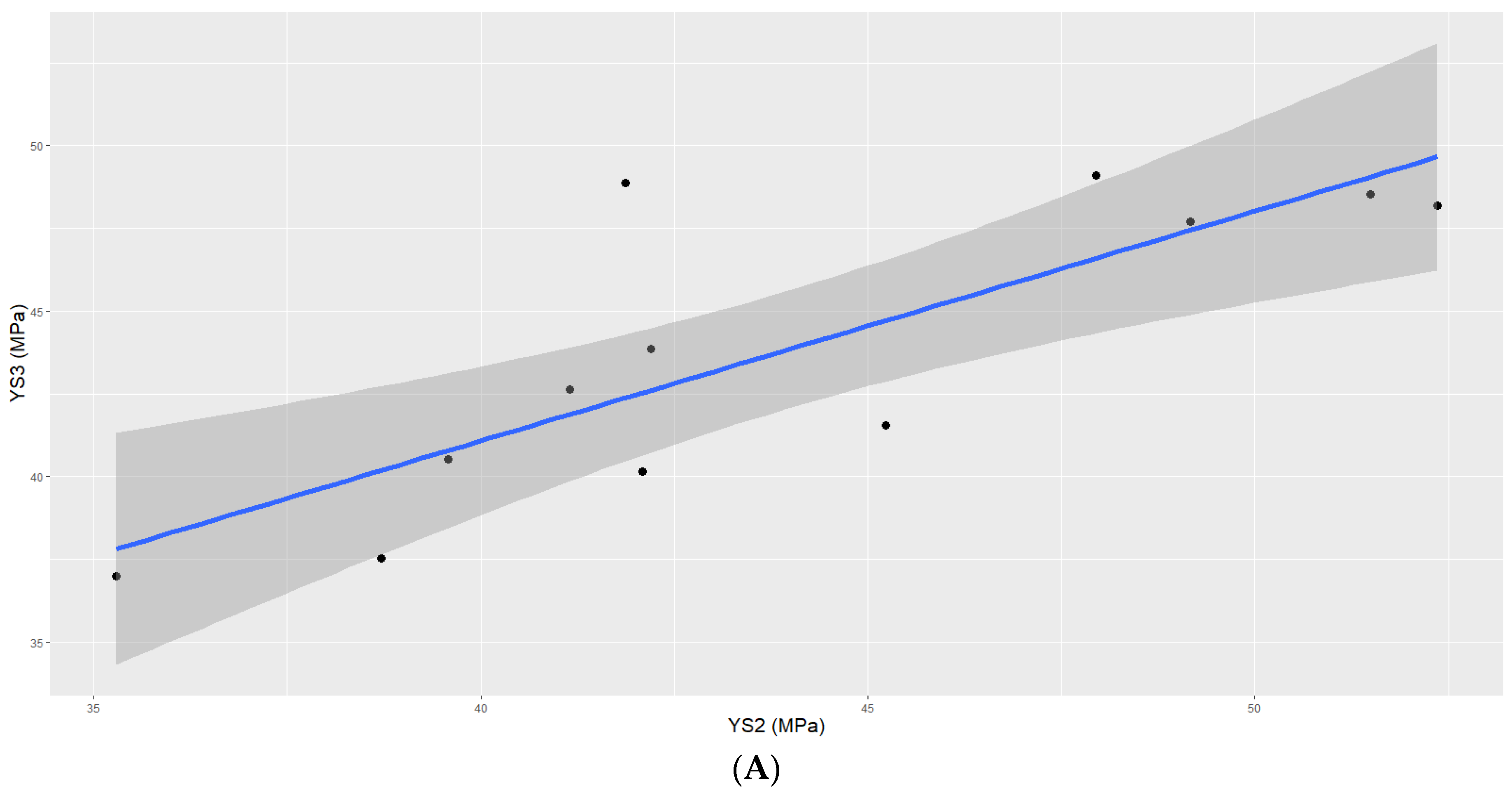 Sustainability 16 05998 g007a
