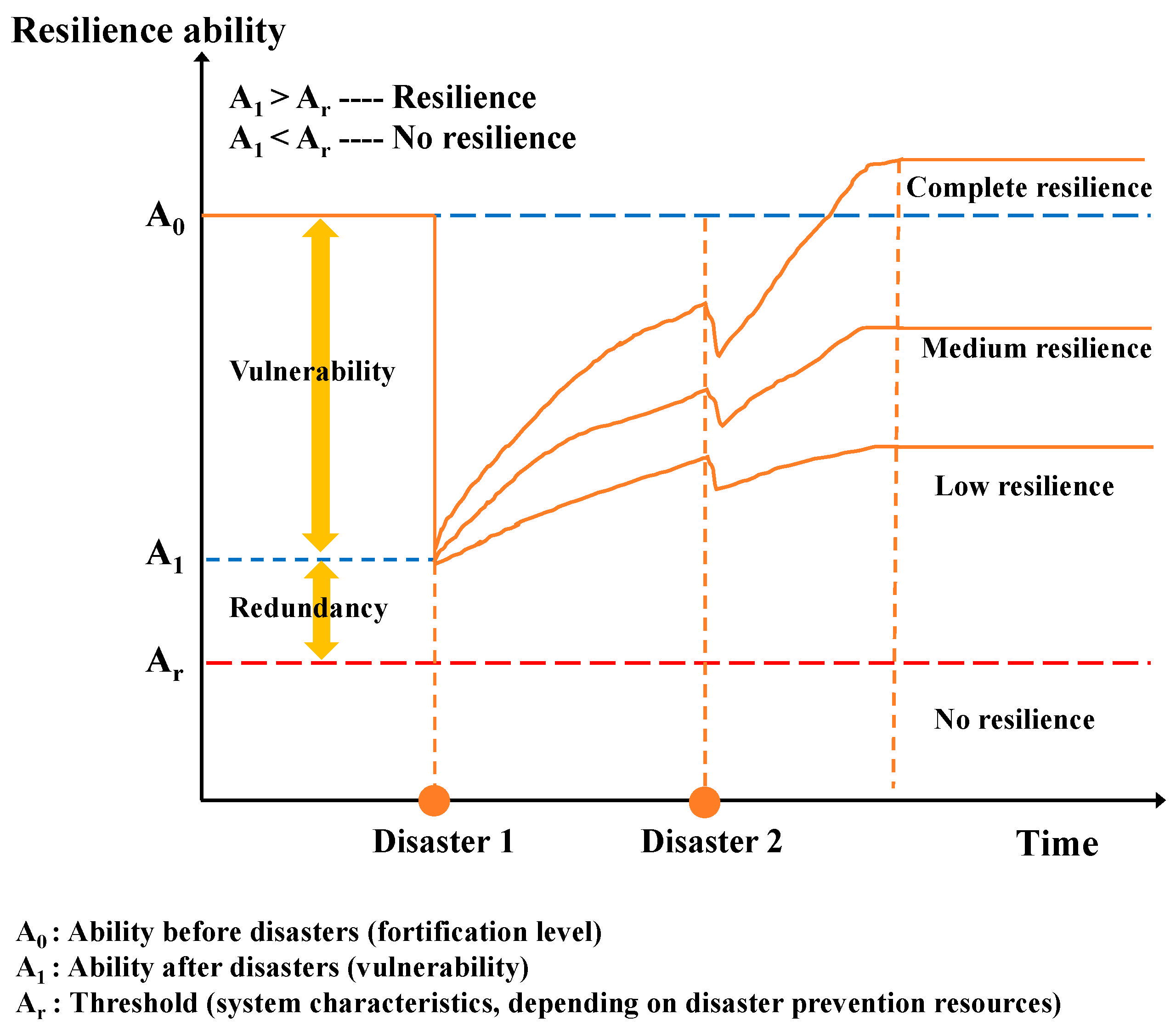 Sustainability 16 06004 g004