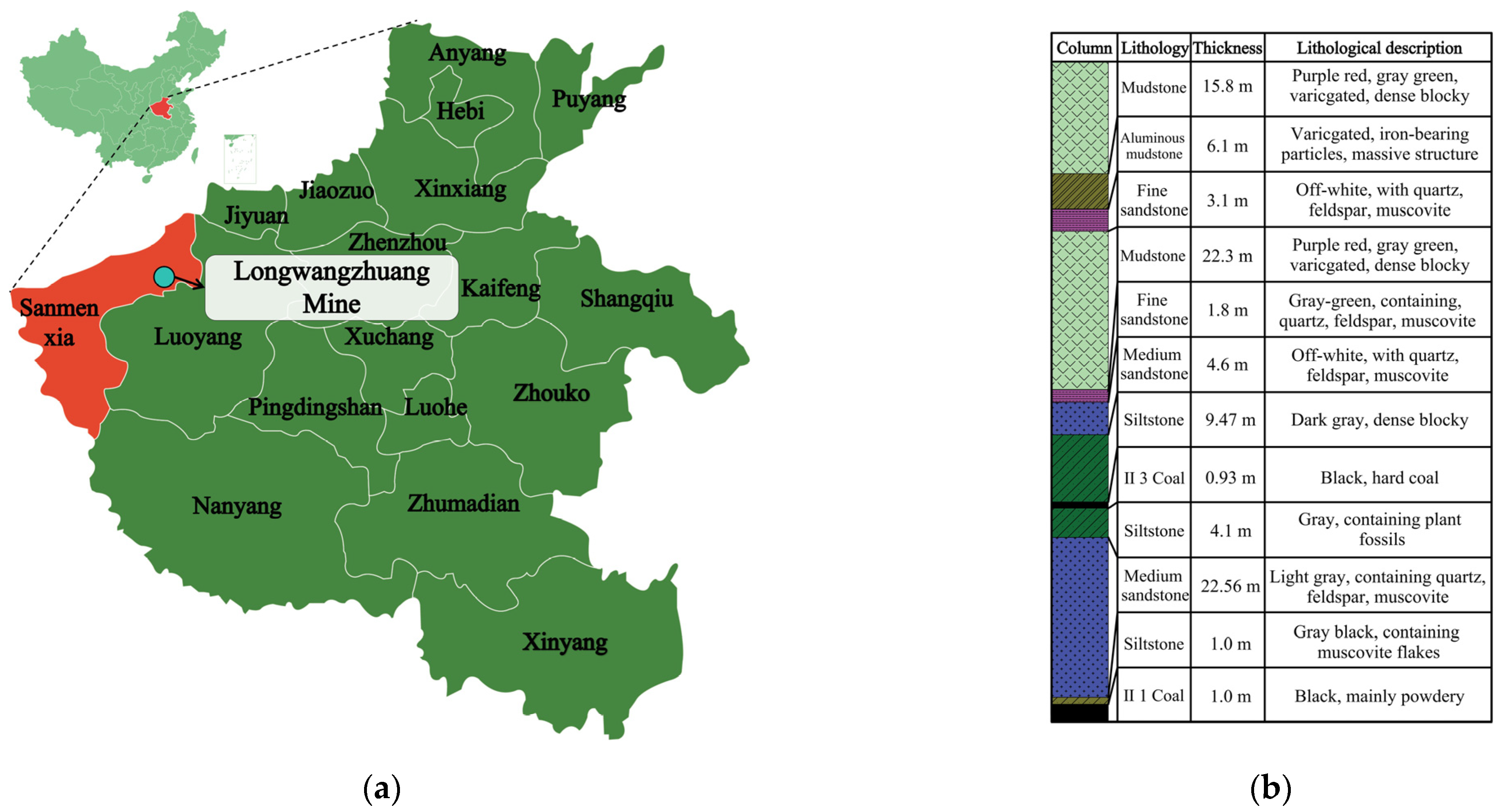 Sustainability 16 06006 g001