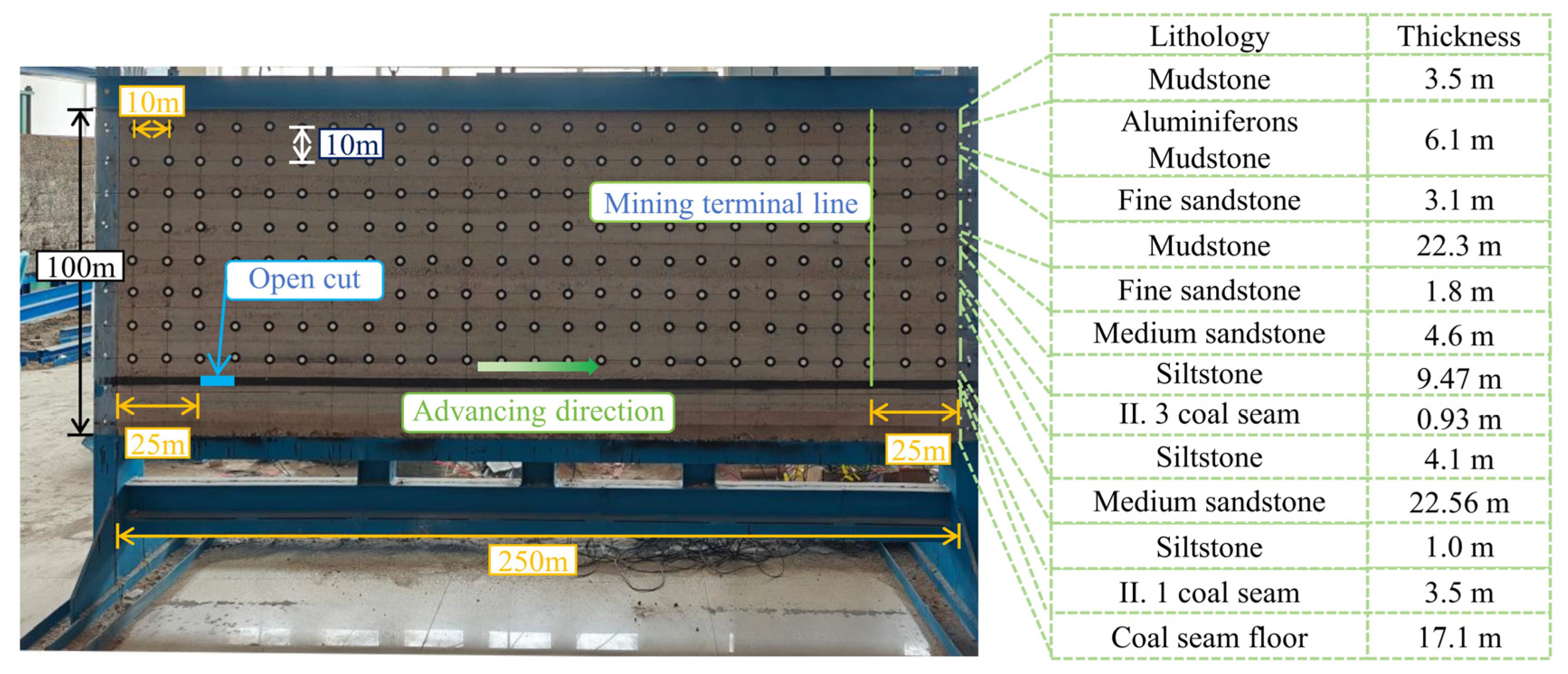 Sustainability 16 06006 g002