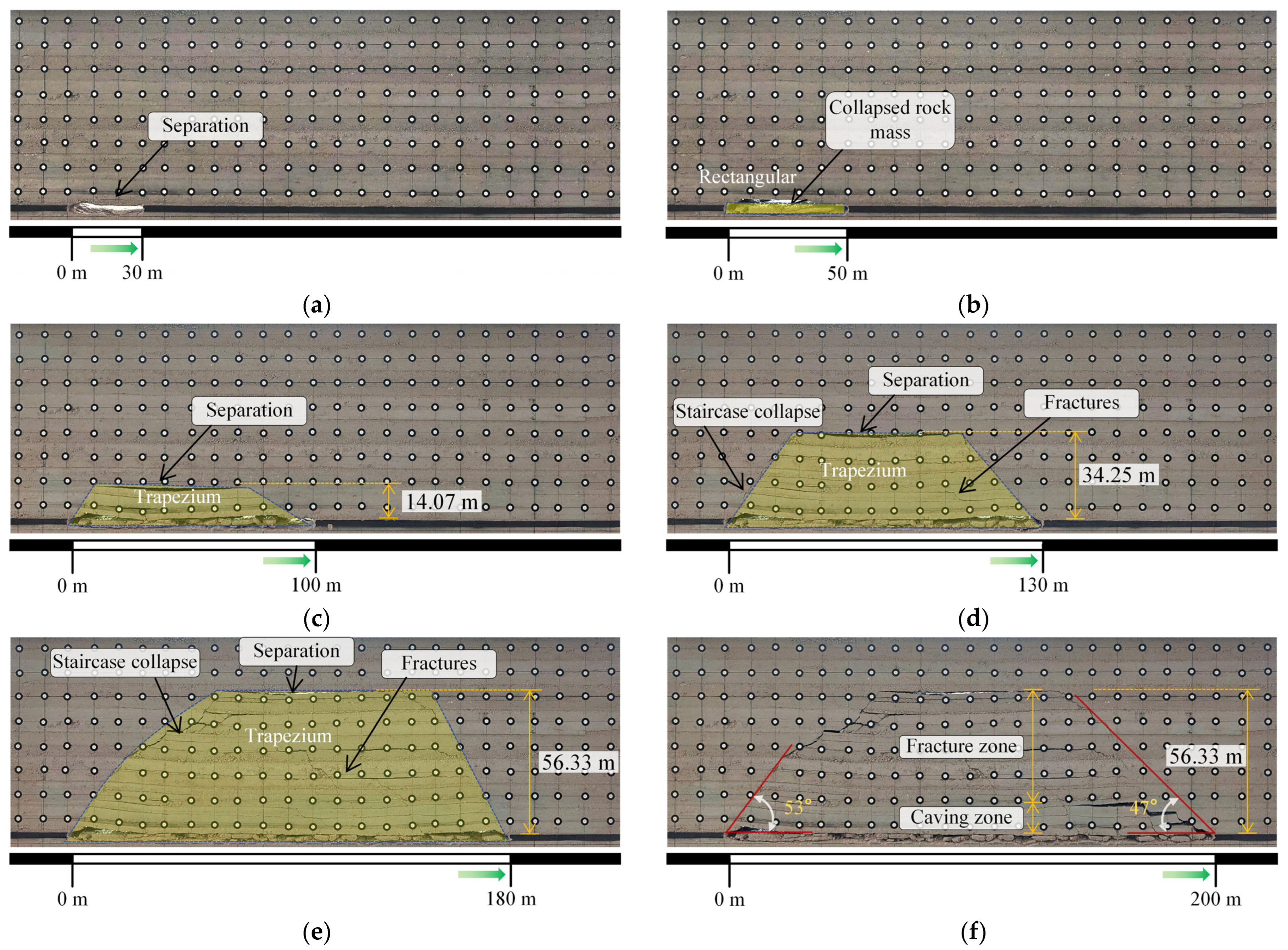 Sustainability 16 06006 g004