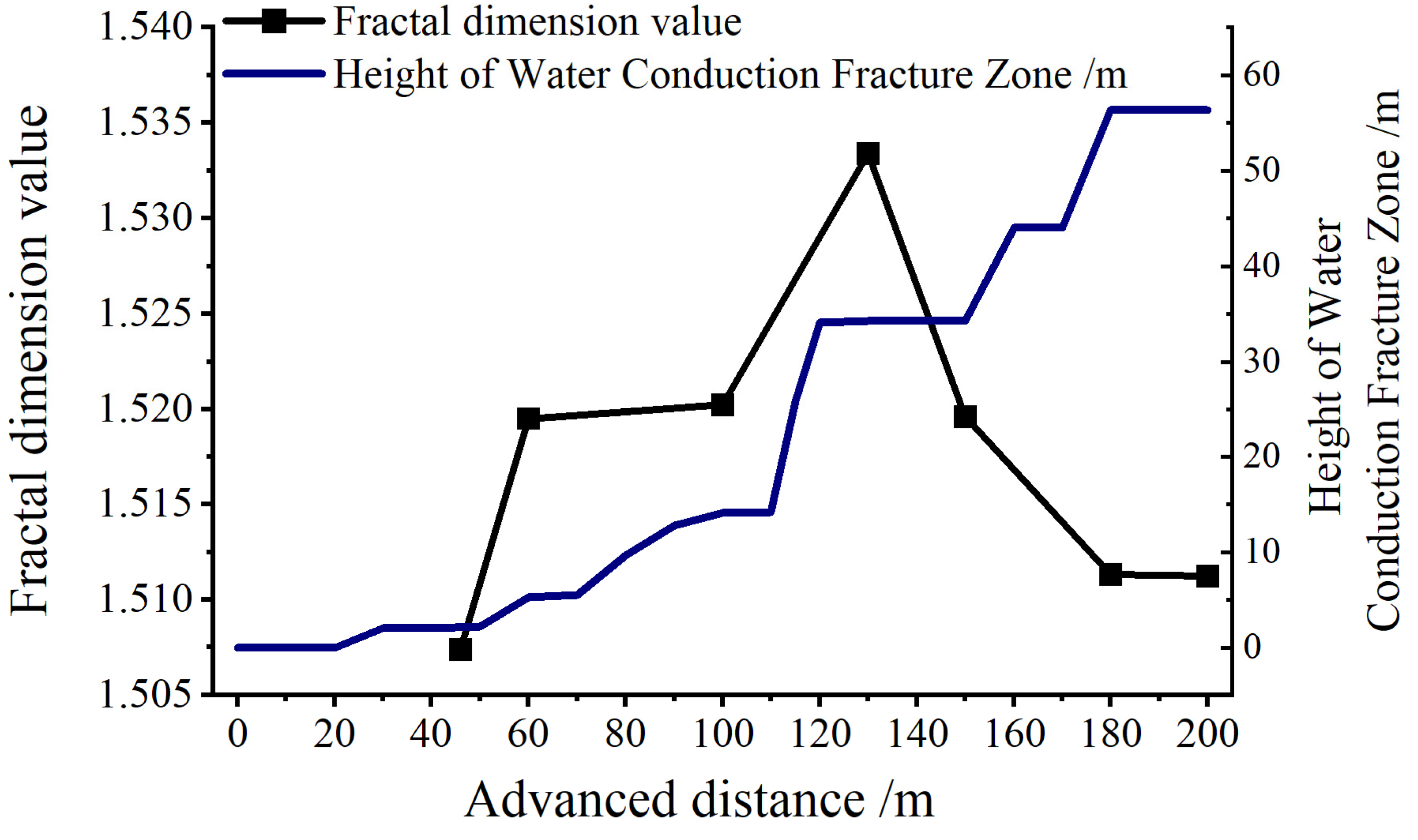 Sustainability 16 06006 g010