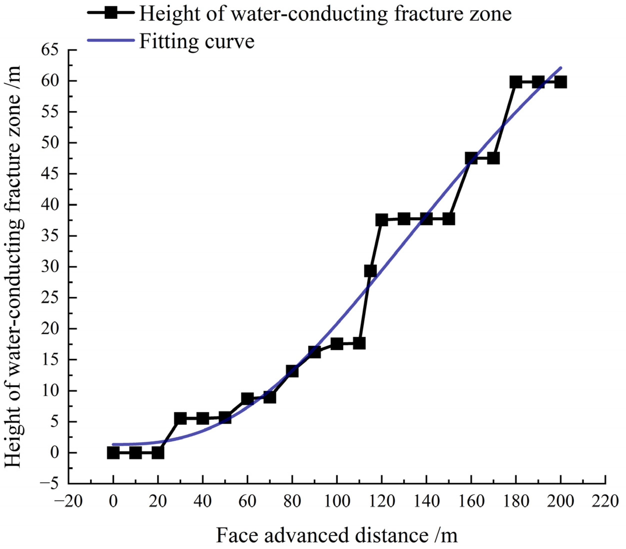 Sustainability 16 06006 g011
