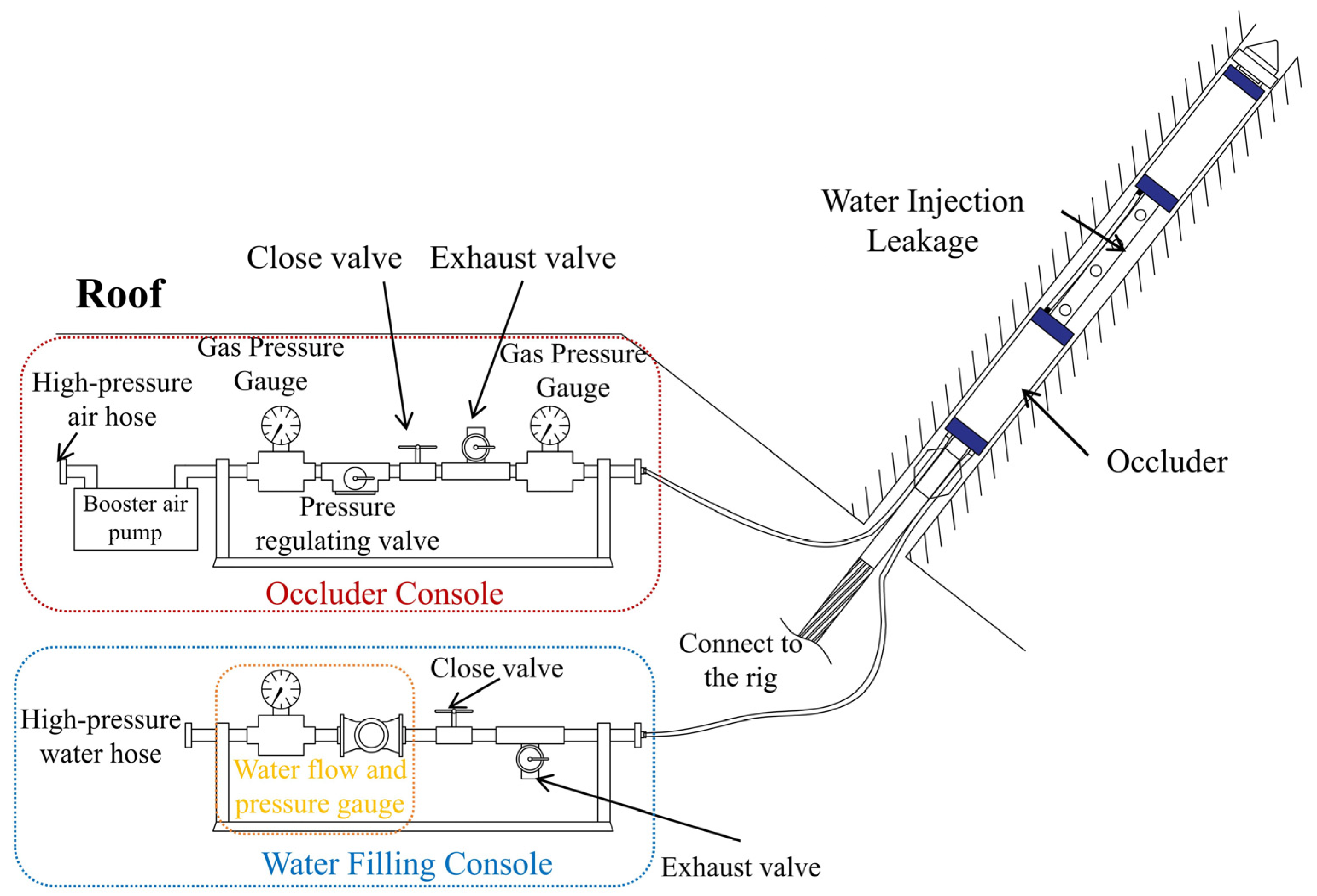 Sustainability 16 06006 g013