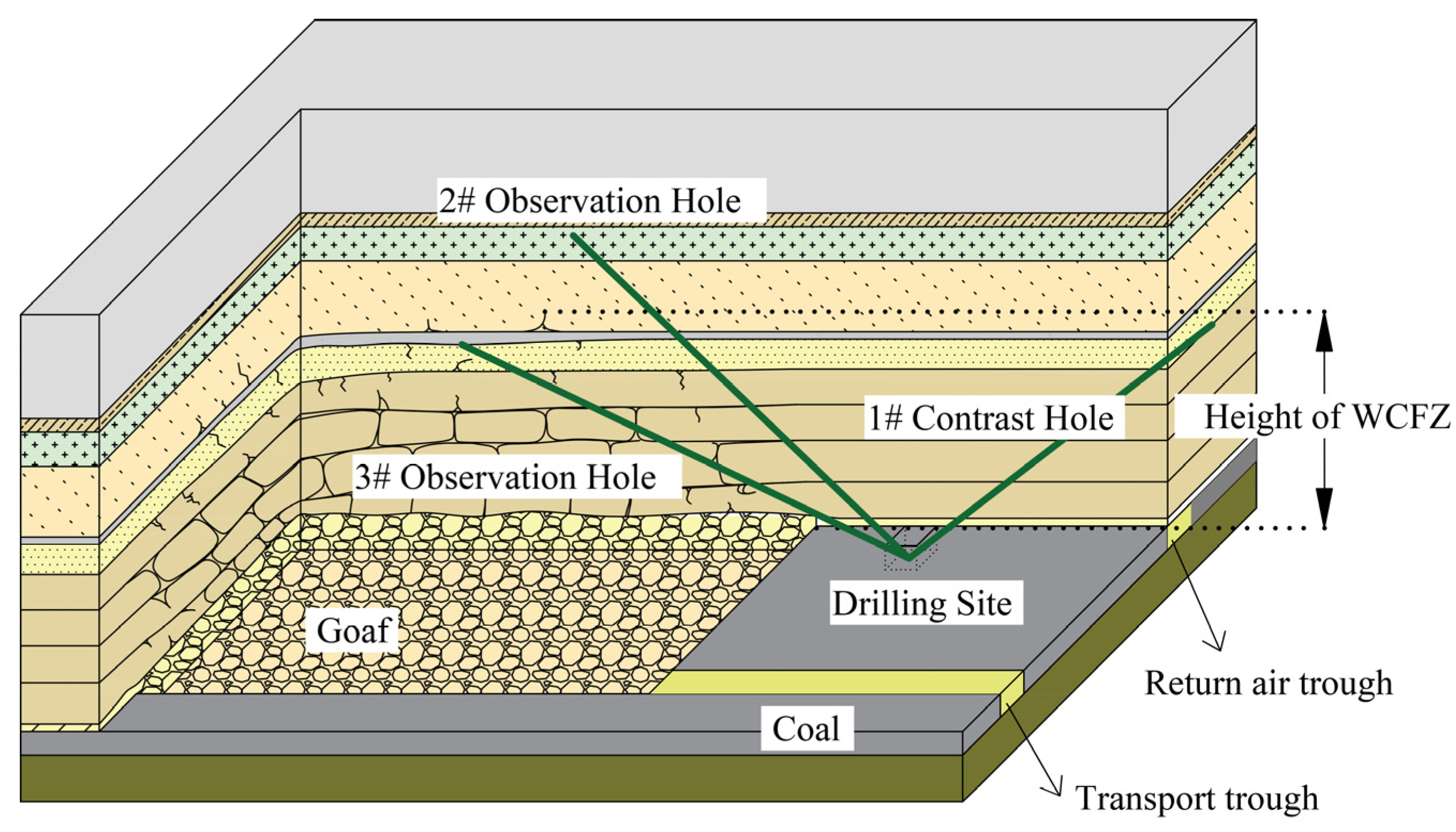 Sustainability 16 06006 g014