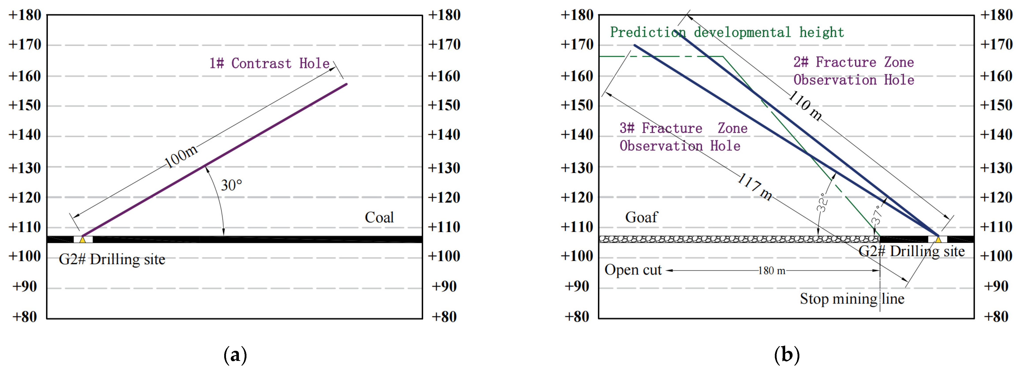 Sustainability 16 06006 g015