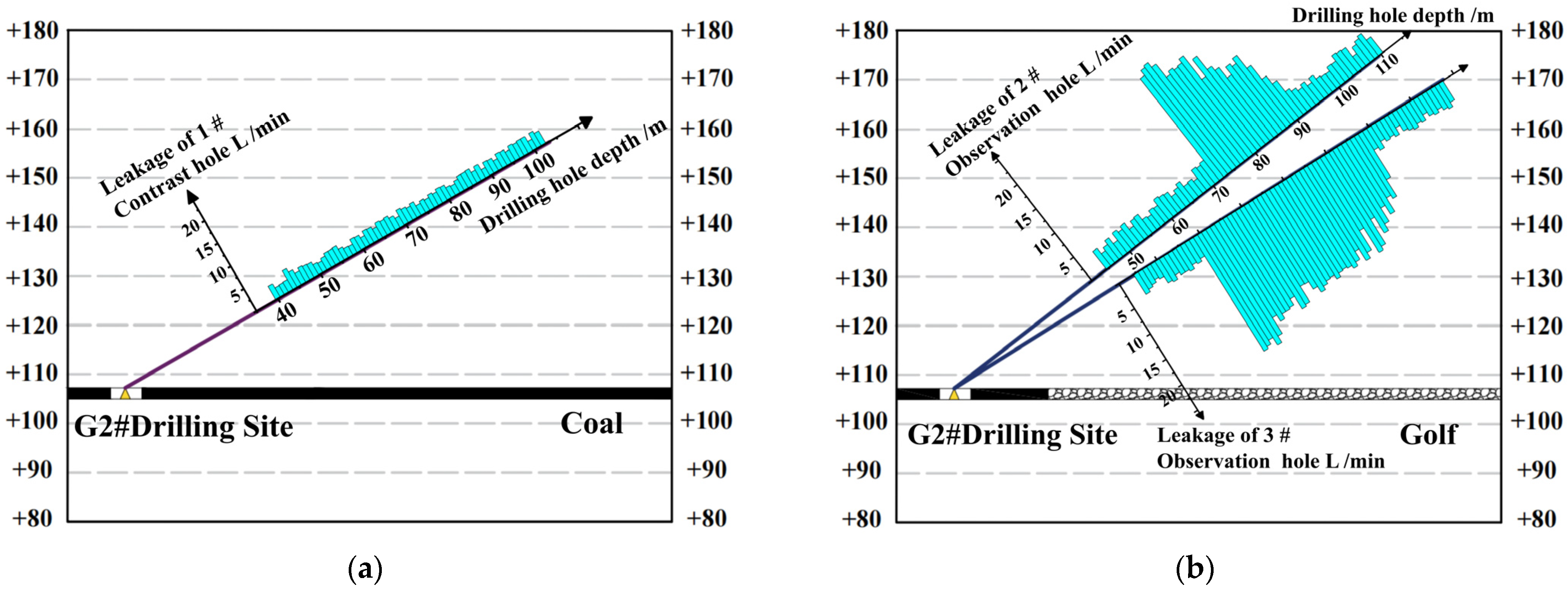 Sustainability 16 06006 g016
