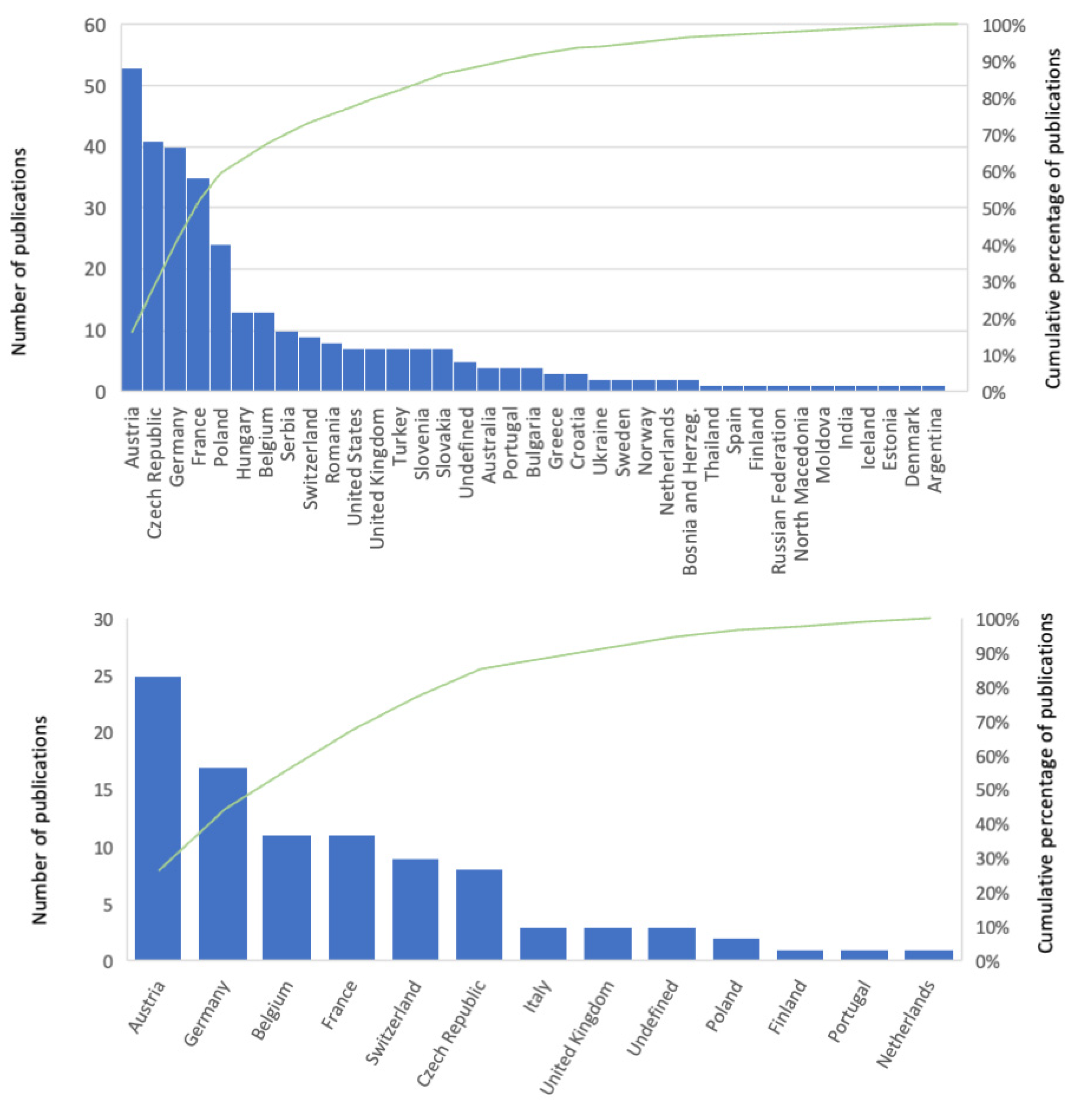 Sustainability 16 06007 g001