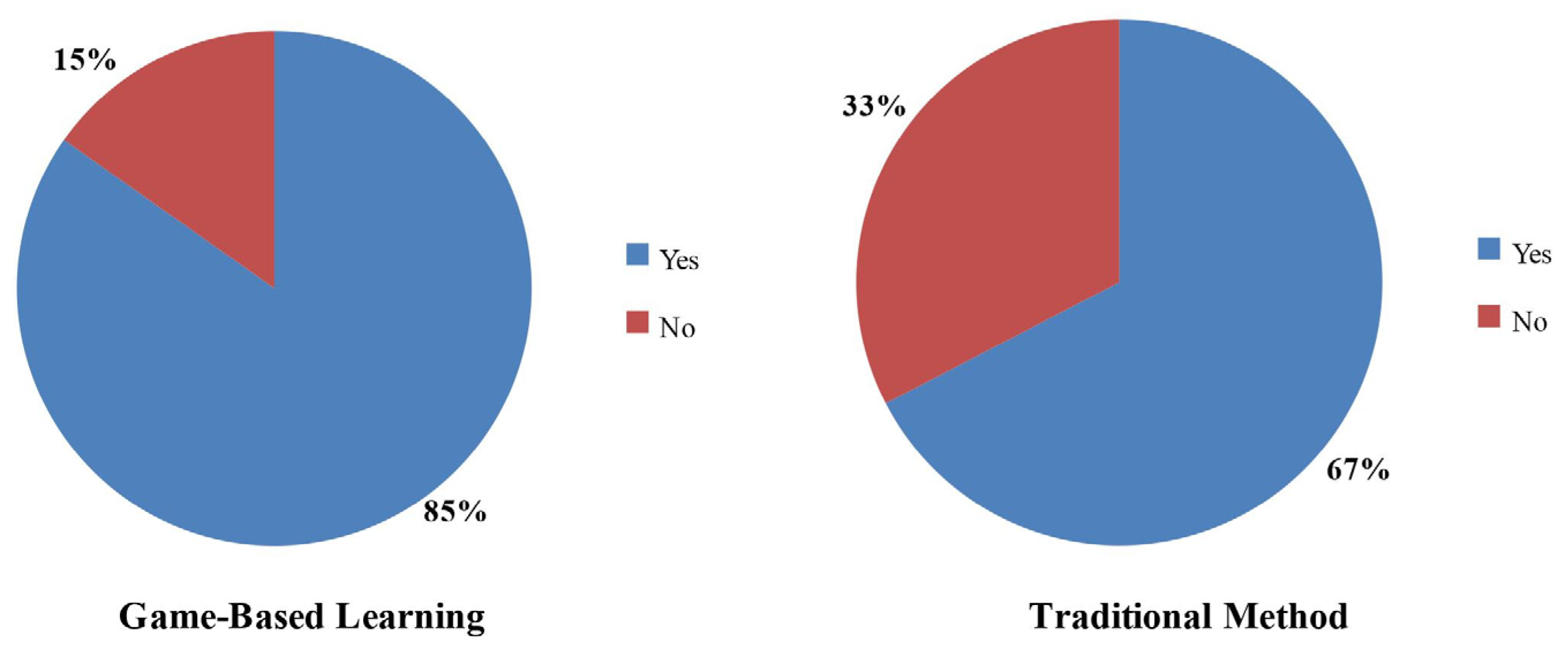 Sustainability 16 06010 g006