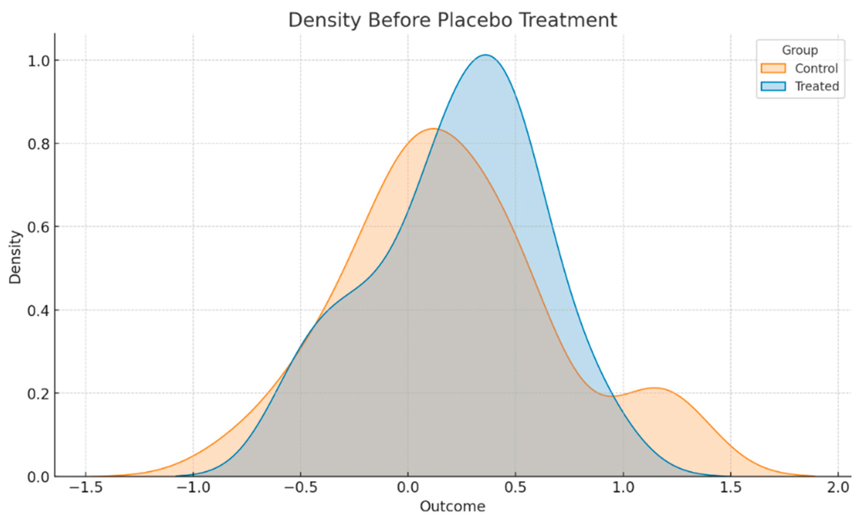 Sustainability 16 06020 g004