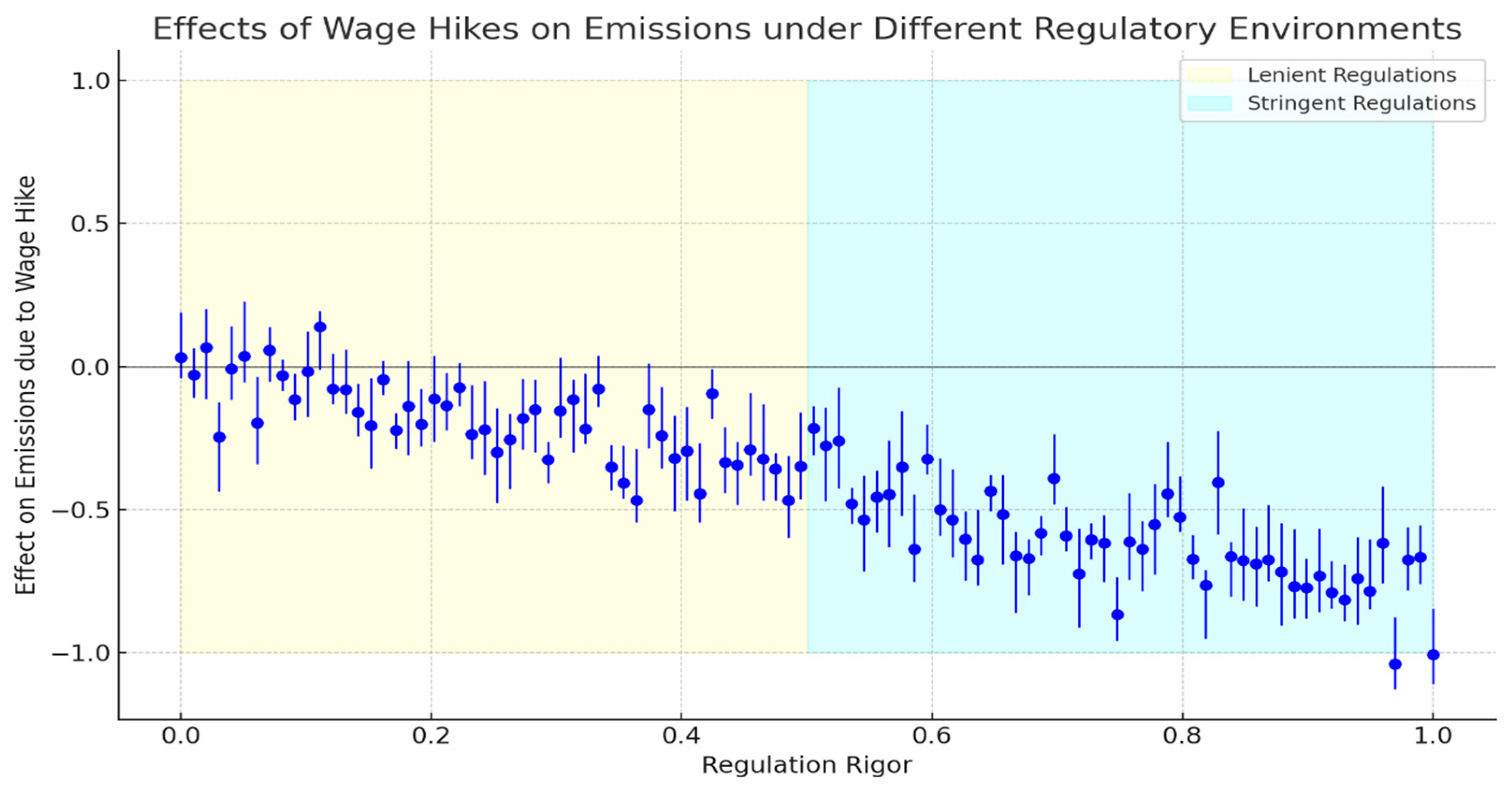 Sustainability 16 06020 g008
