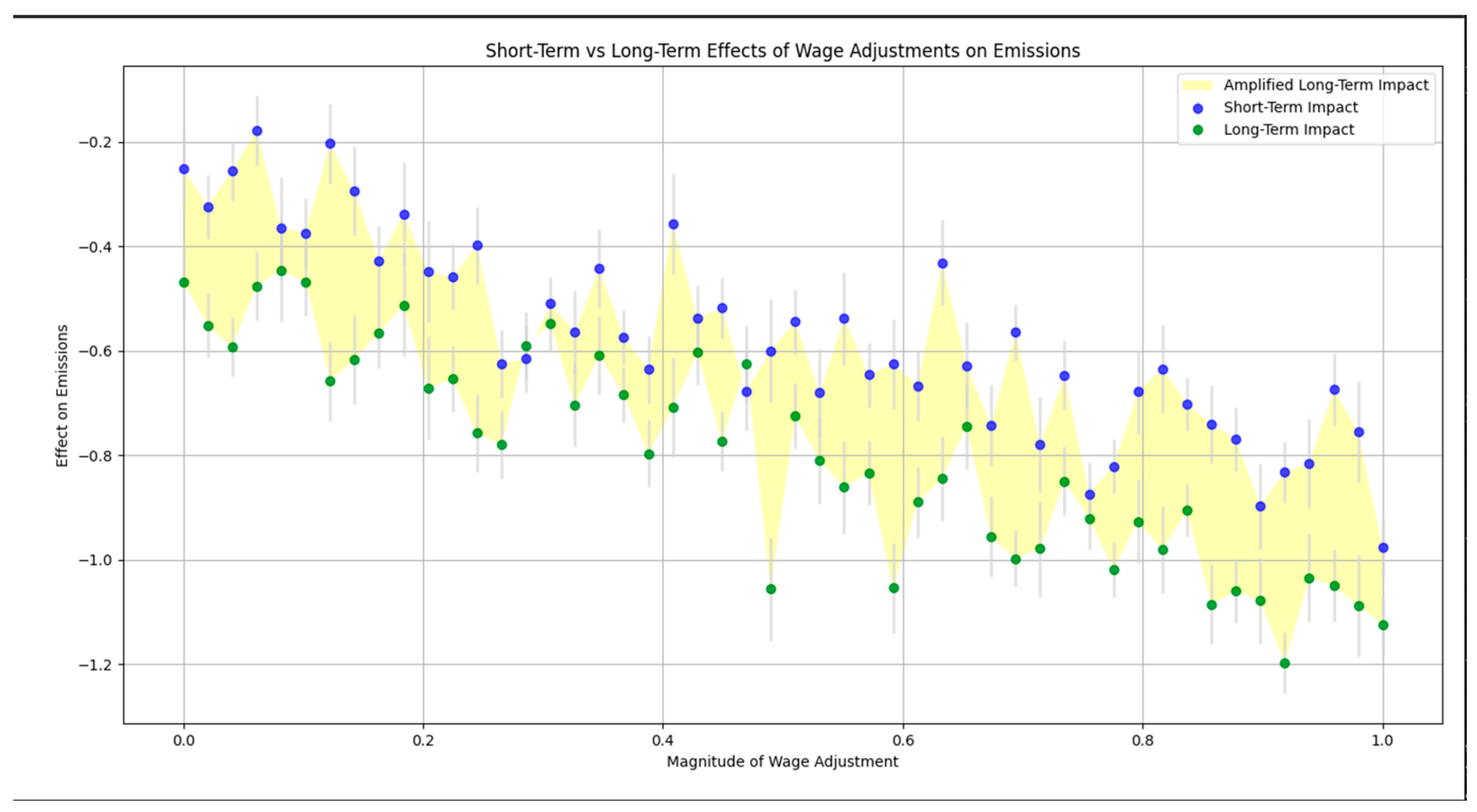Sustainability 16 06020 g009