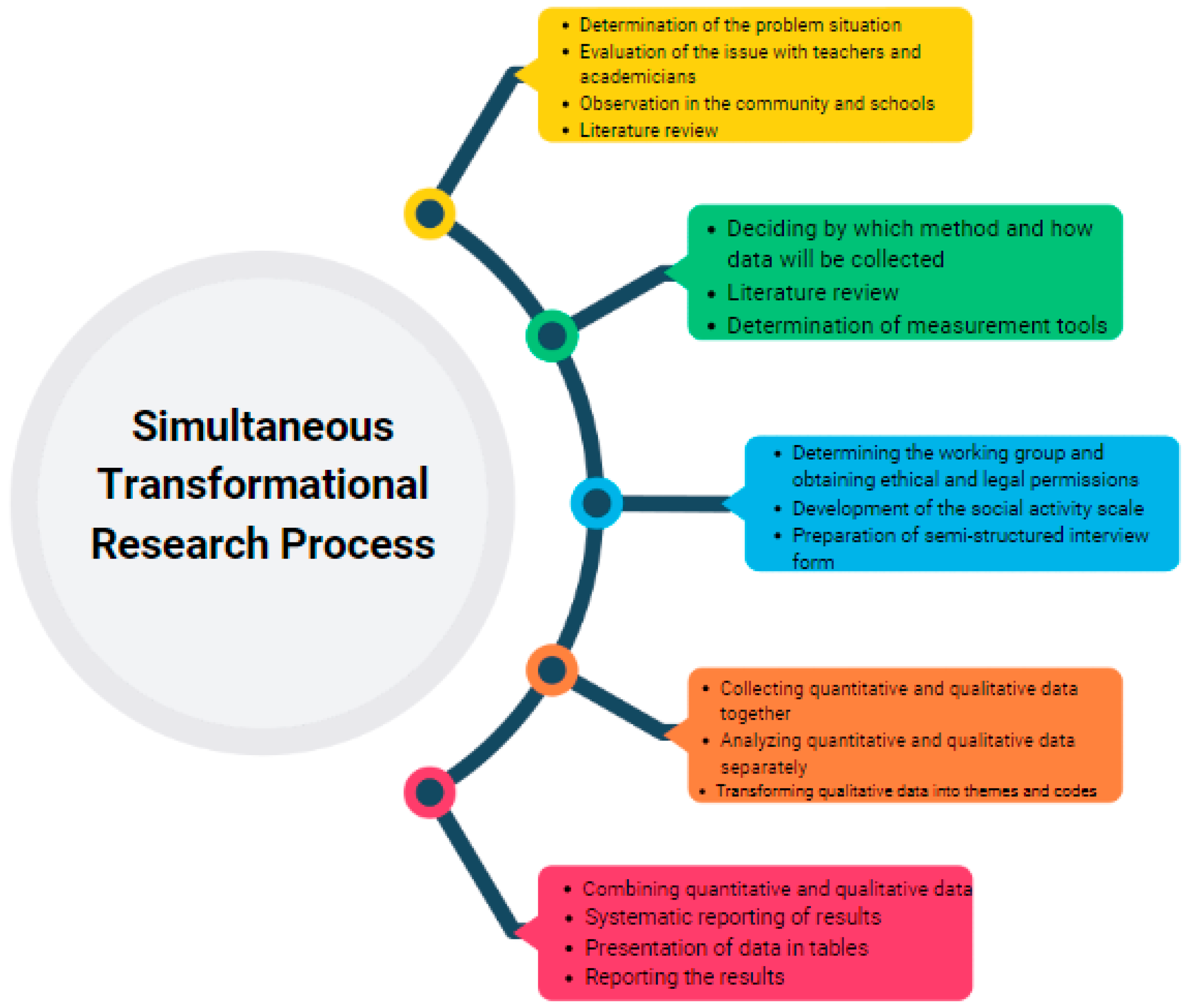 Sustainability 16 06022 g001