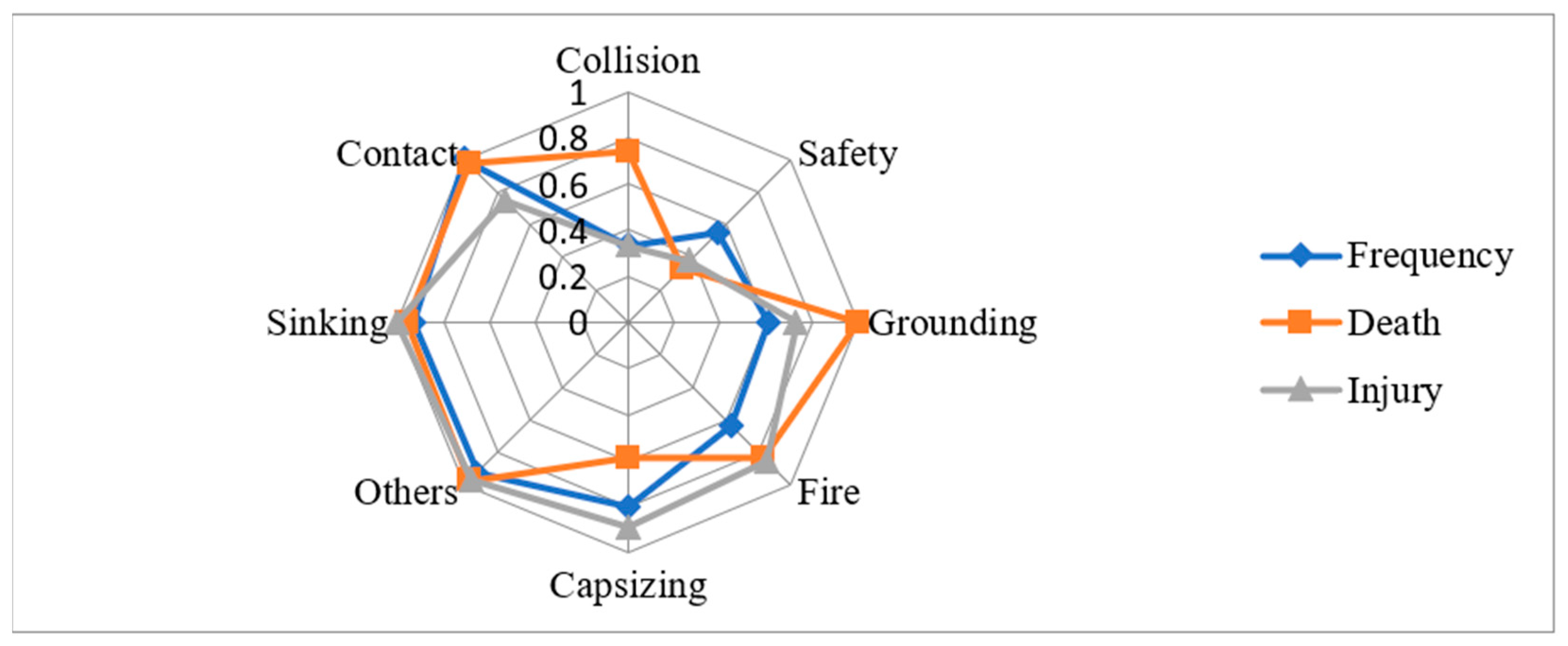Sustainability 16 06023 g002