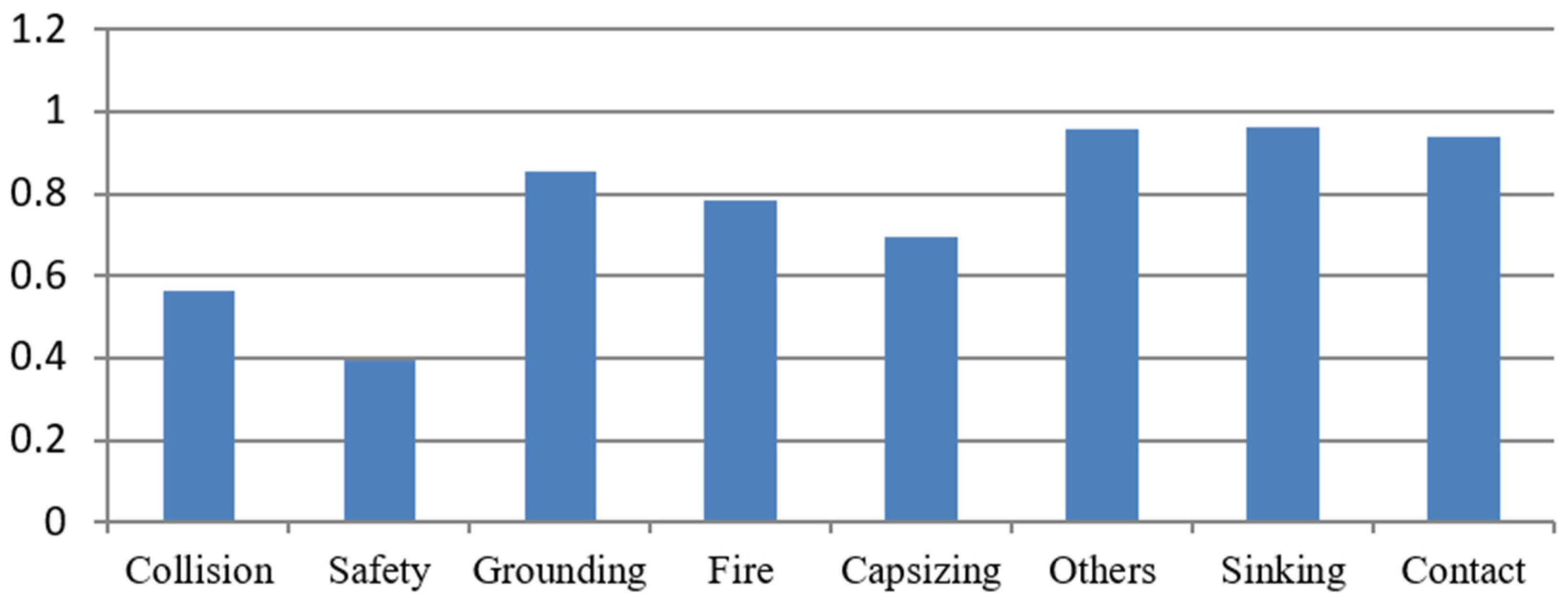 Sustainability 16 06023 g003