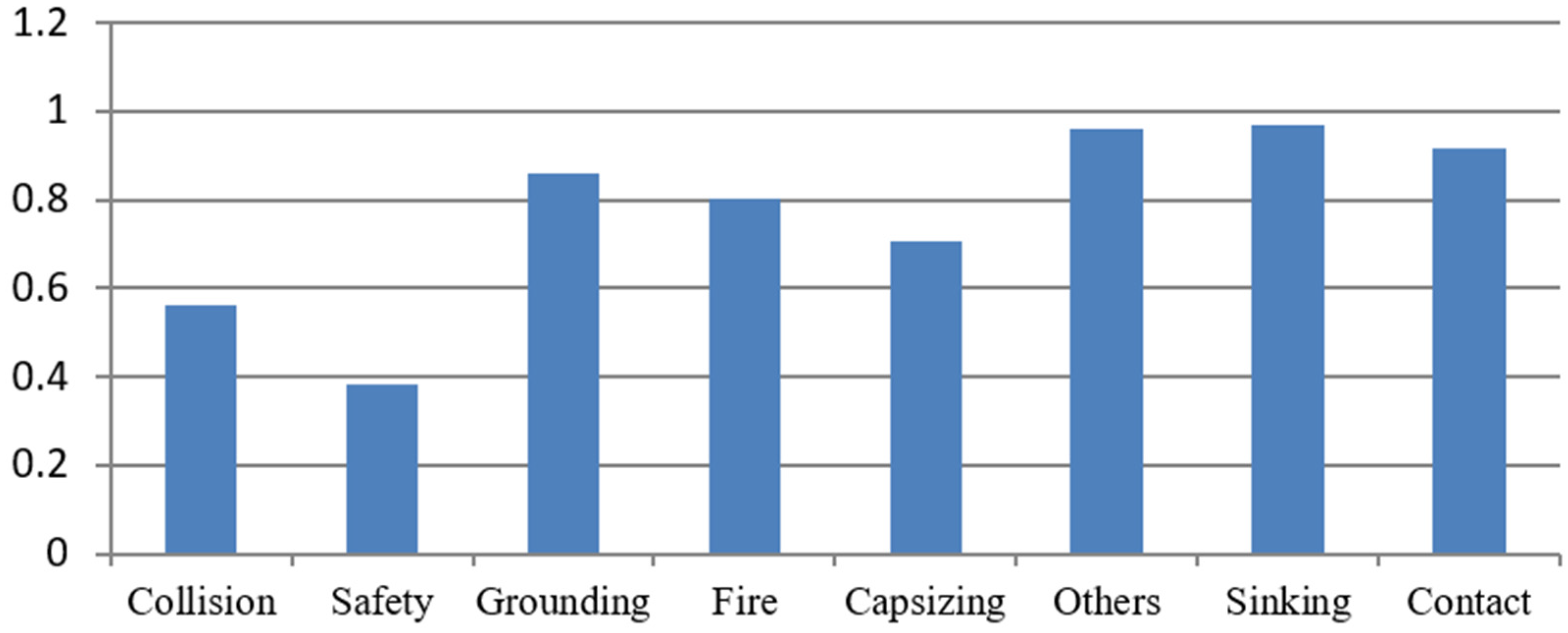 Sustainability 16 06023 g004