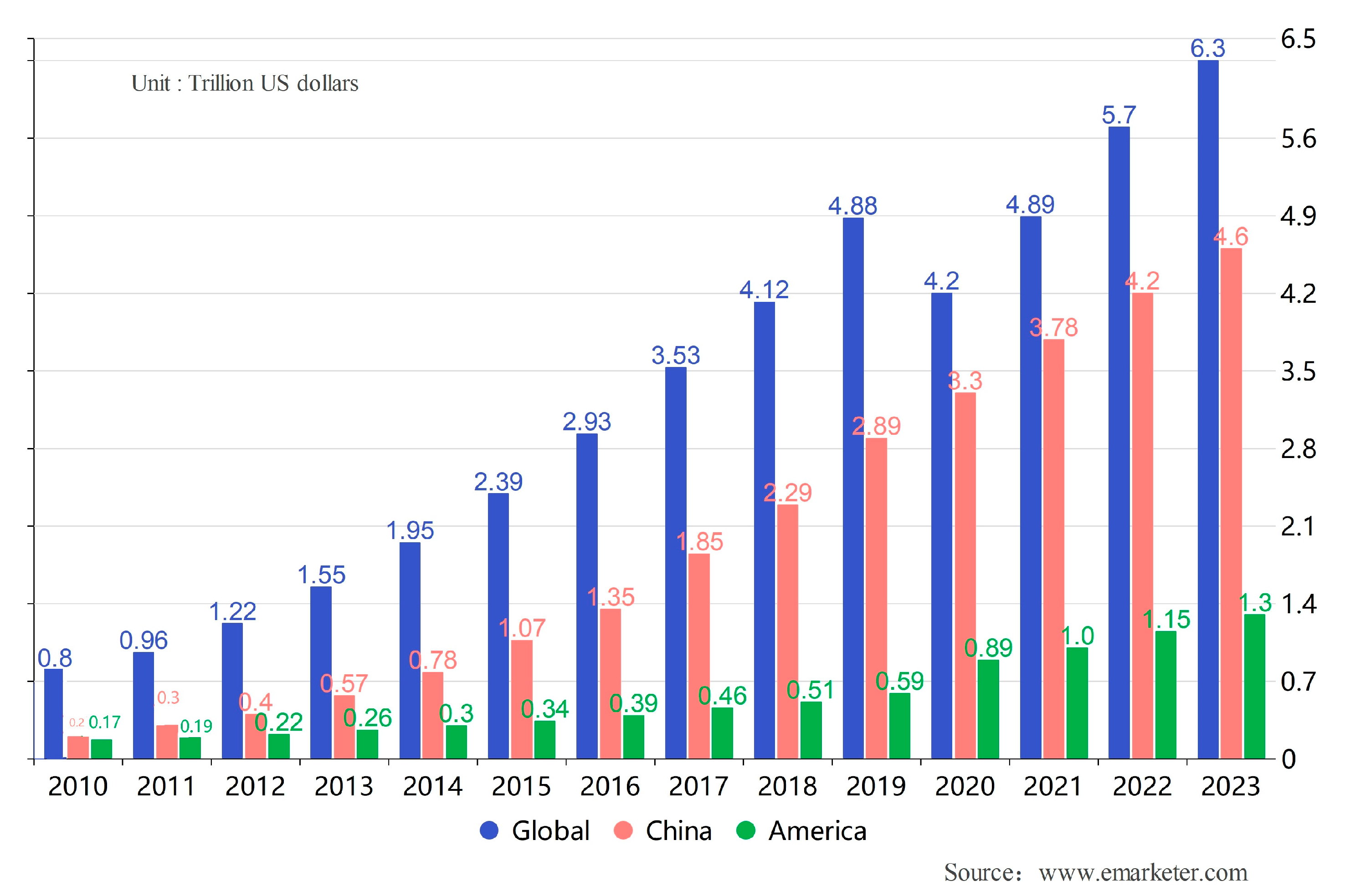 Sustainability 16 06029 g001